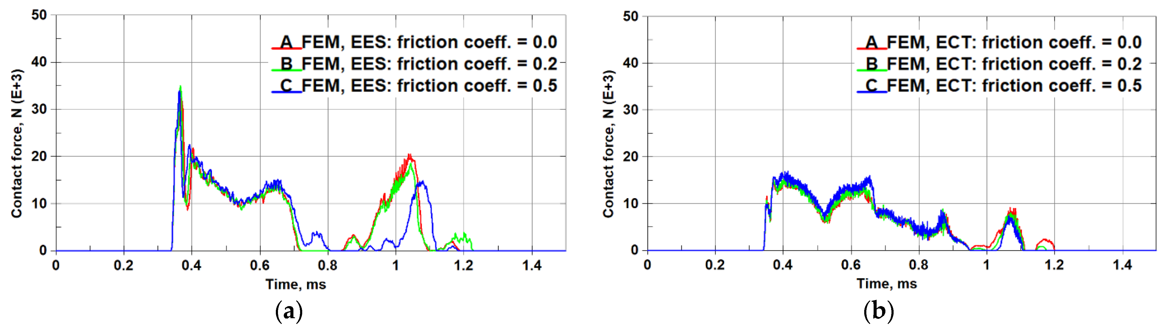 Jcs 07 00389 g022a Jcs 07 00389 g022a