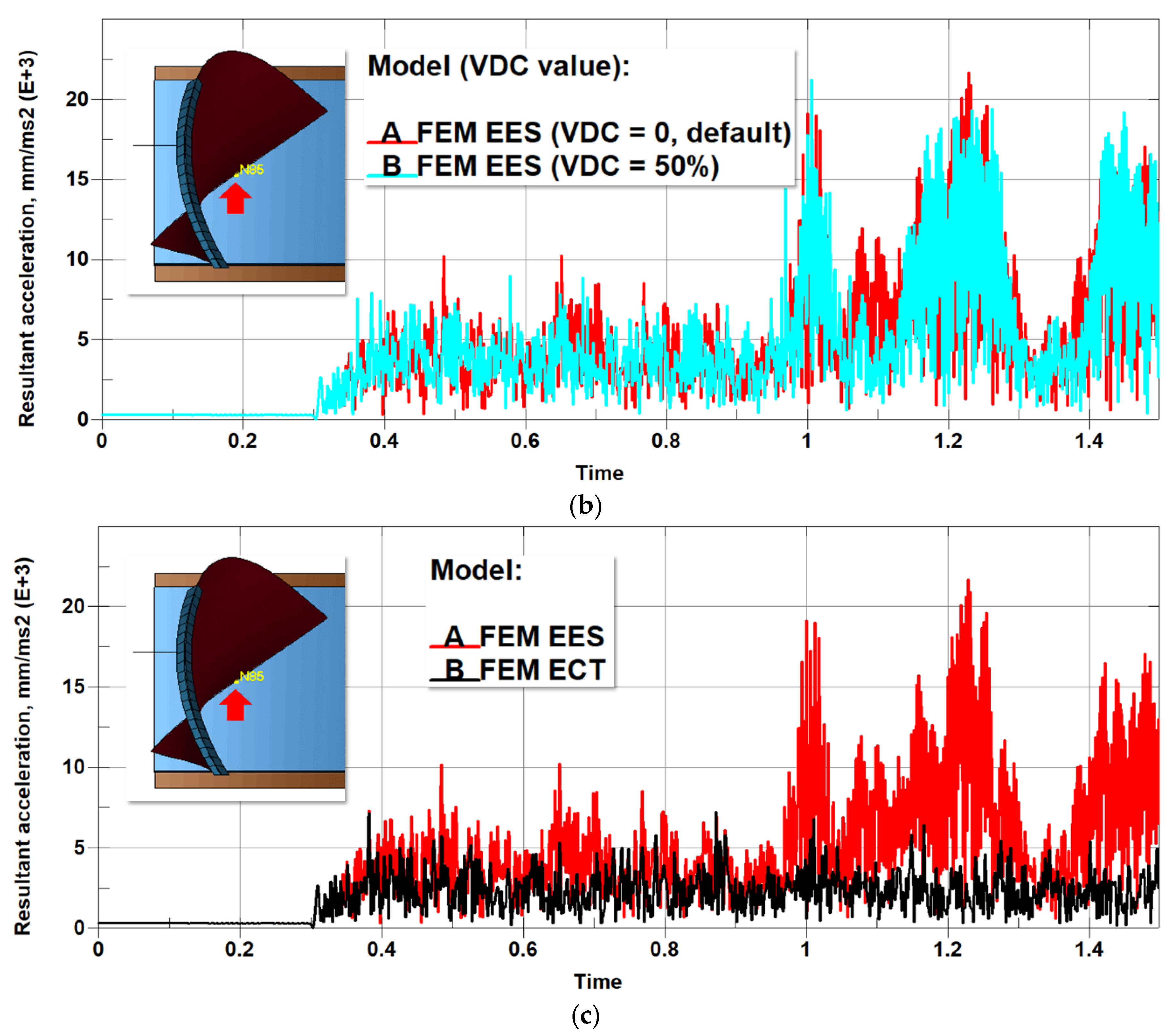 Jcs 07 00389 g024b Jcs 07 00389 g024b