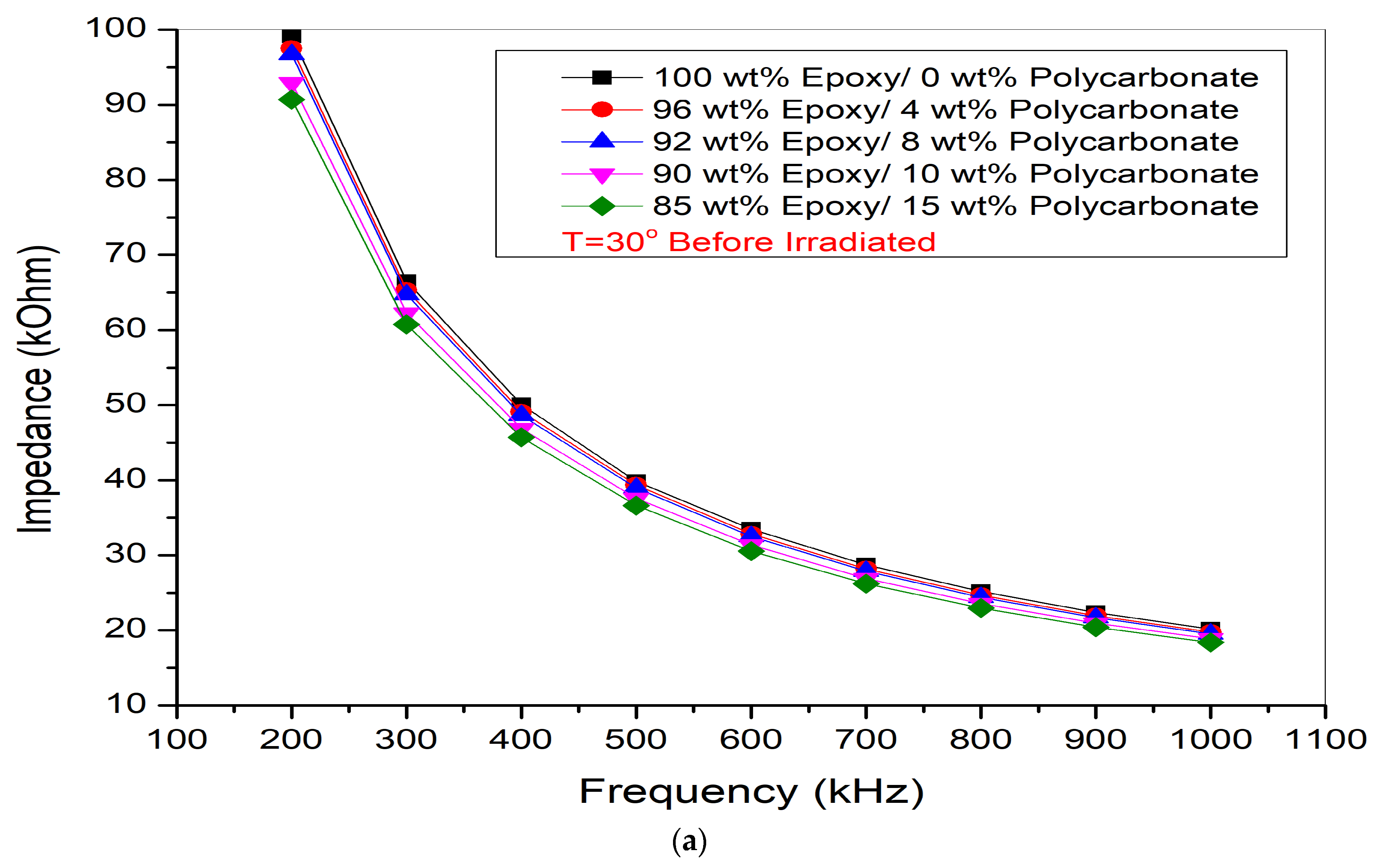 Jcs 07 00503 g001a Jcs 07 00503 g001a