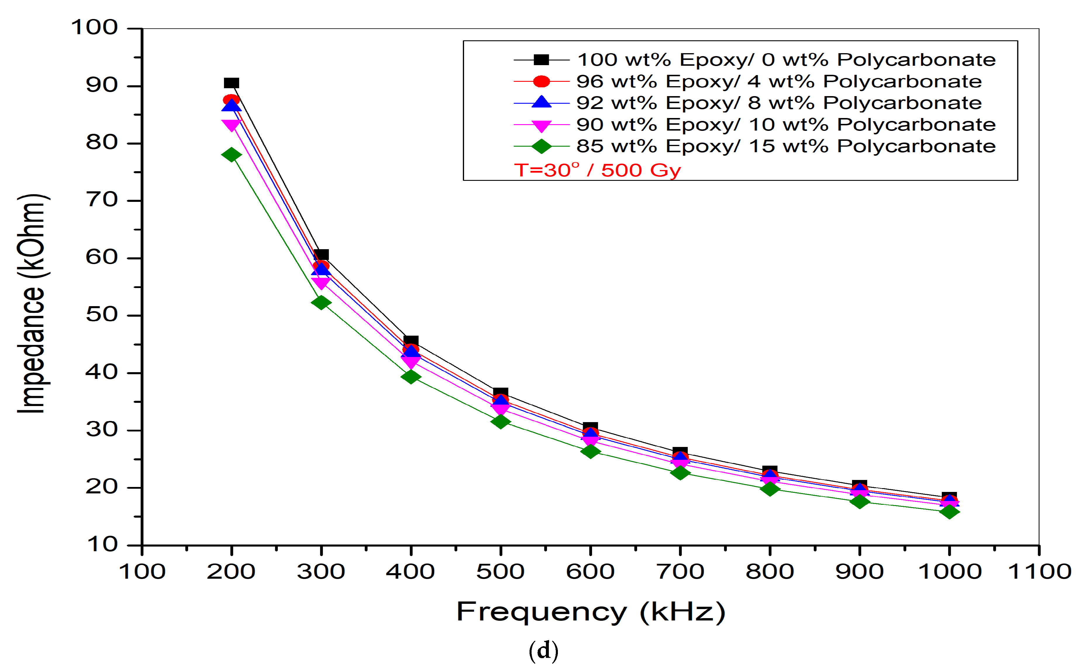 Jcs 07 00503 g001c Jcs 07 00503 g001c
