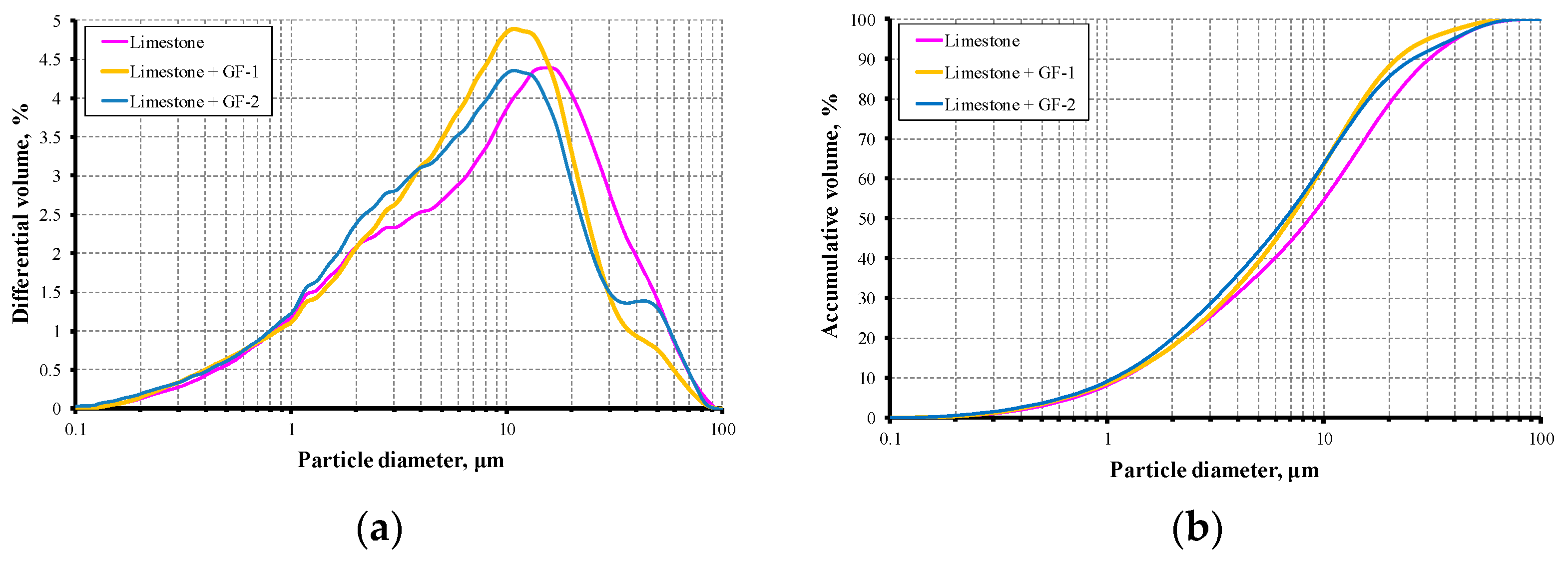 Jcs 07 00507 g002 Jcs 07 00507 g002