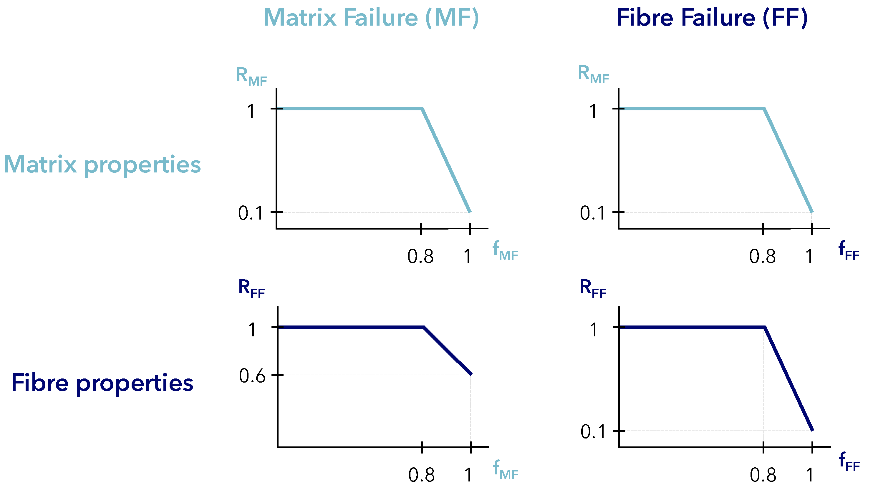 Jcs 07 00516 g002 Jcs 07 00516 g002