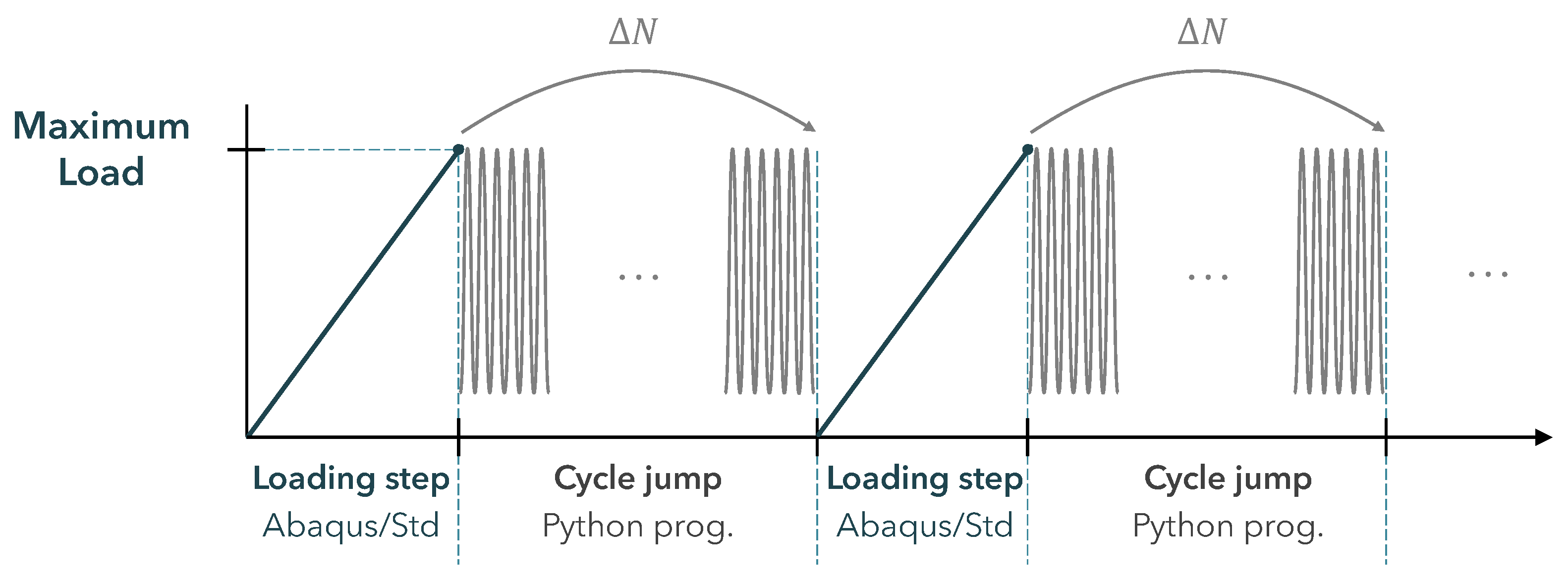 Jcs 07 00516 g006 Jcs 07 00516 g006