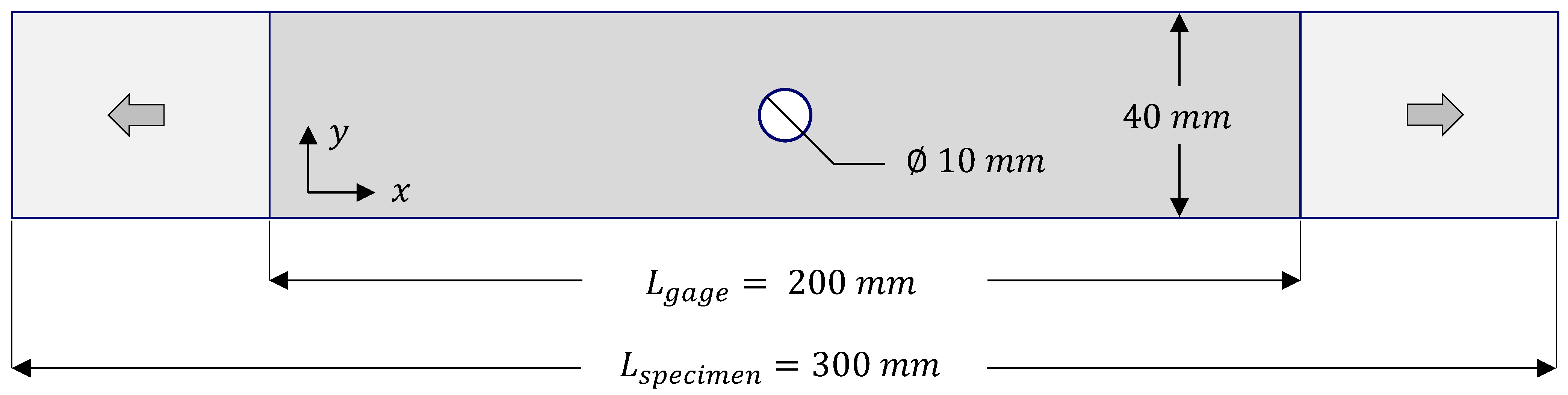 Jcs 07 00516 g007 Jcs 07 00516 g007