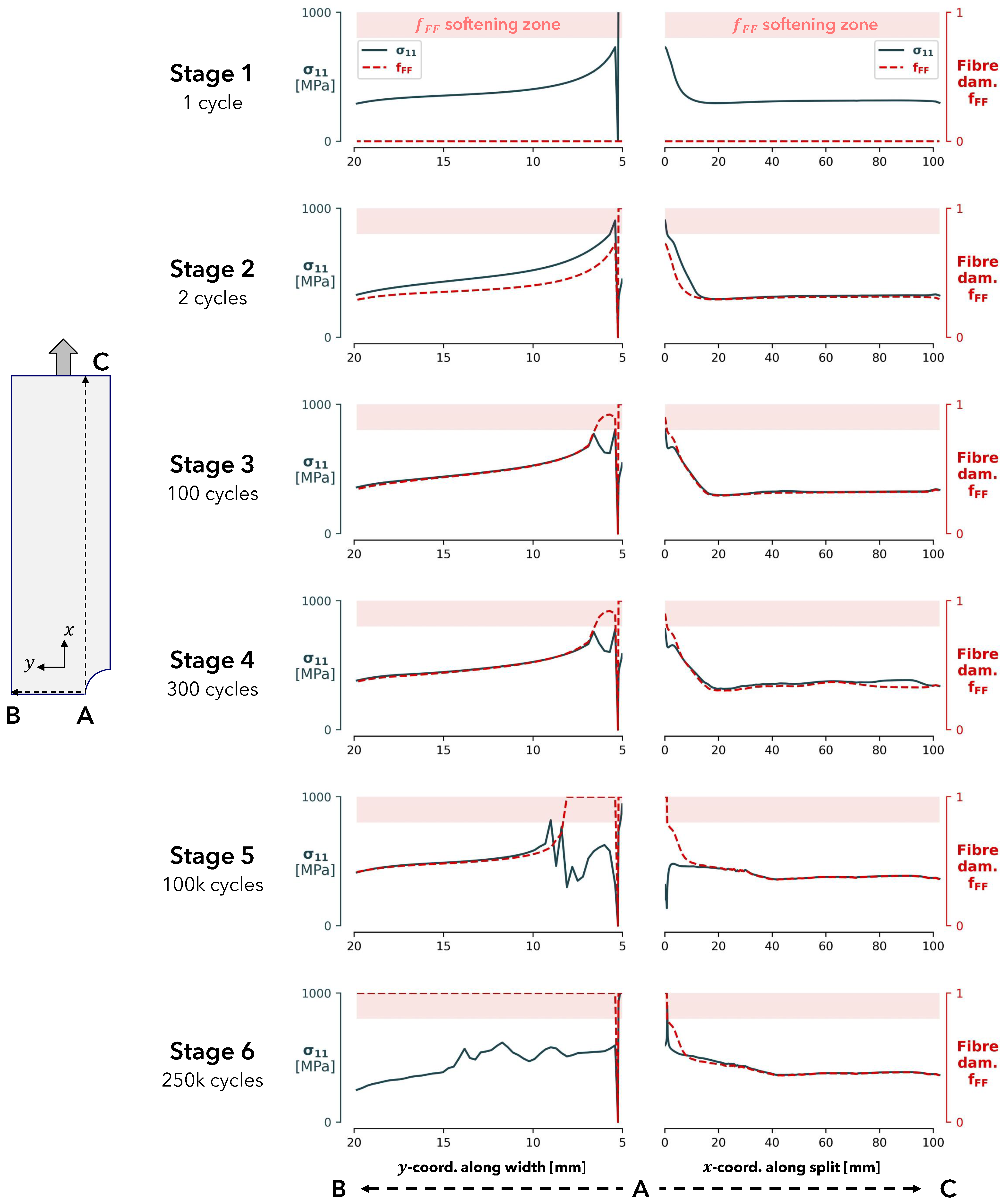 Jcs 07 00516 g011 Jcs 07 00516 g011