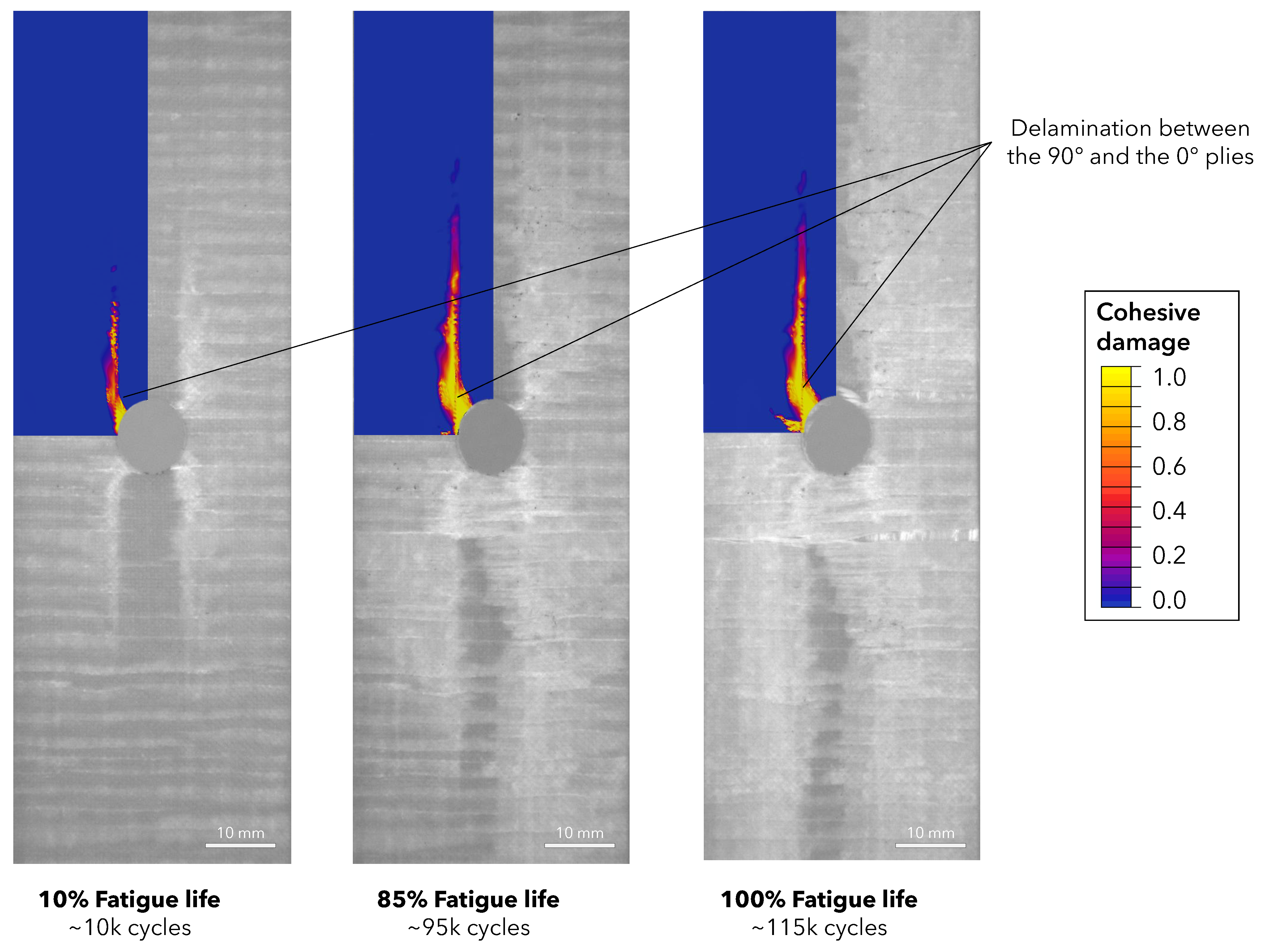 Jcs 07 00516 g016 Jcs 07 00516 g016