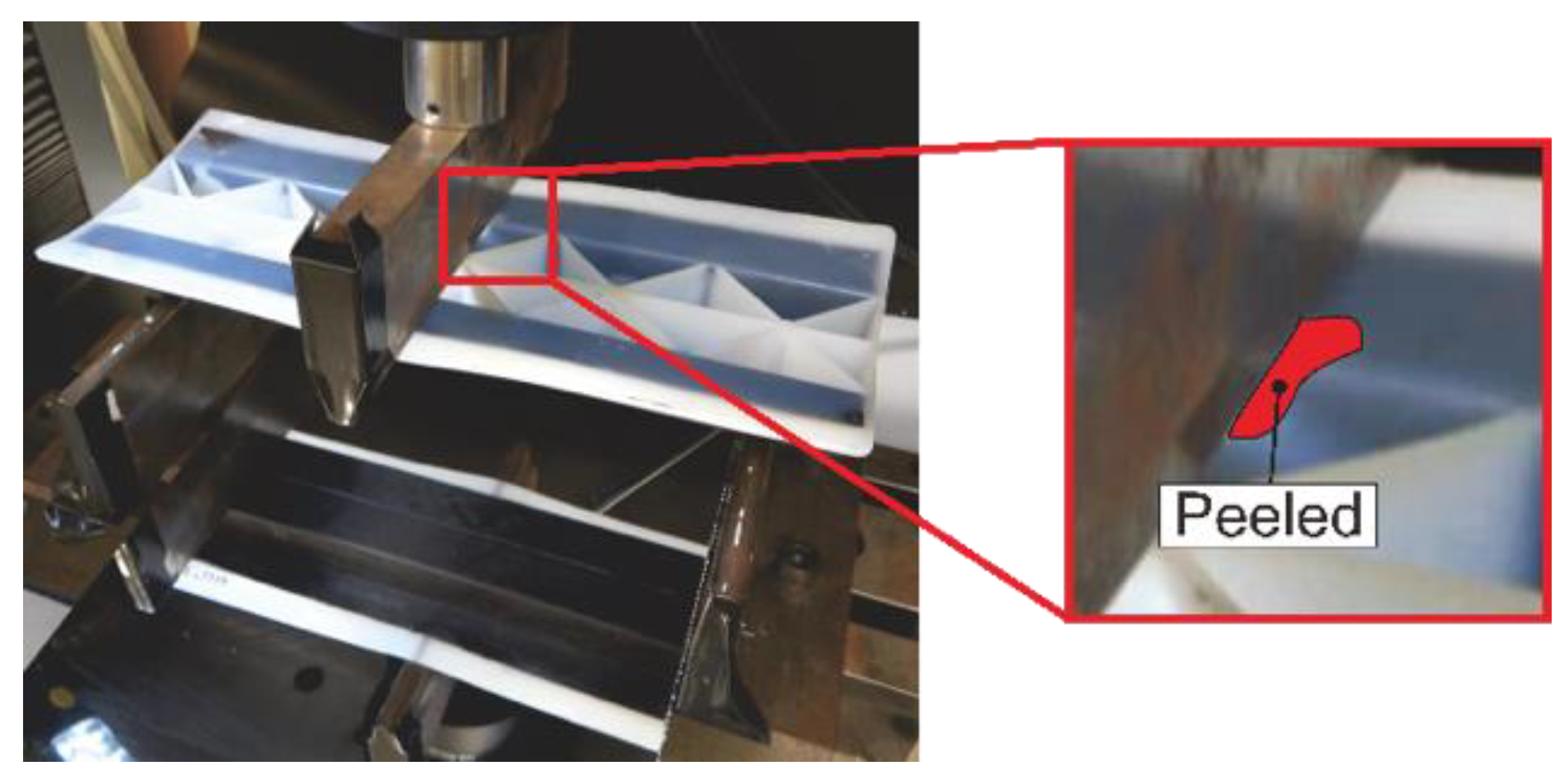 Jcs 08 00056 g017 Jcs 08 00056 g017