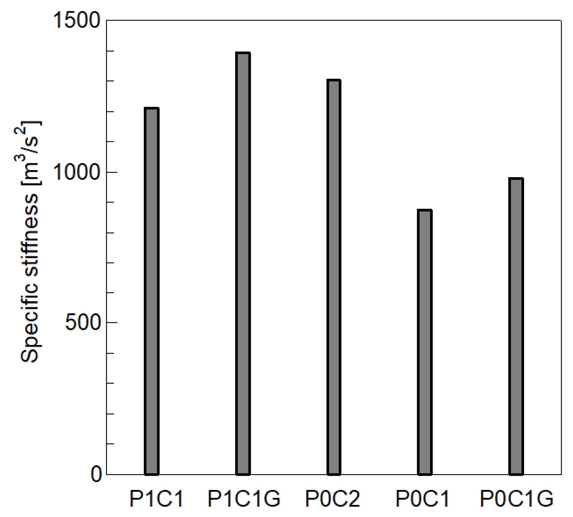 Jcs 08 00056 g019 Jcs 08 00056 g019