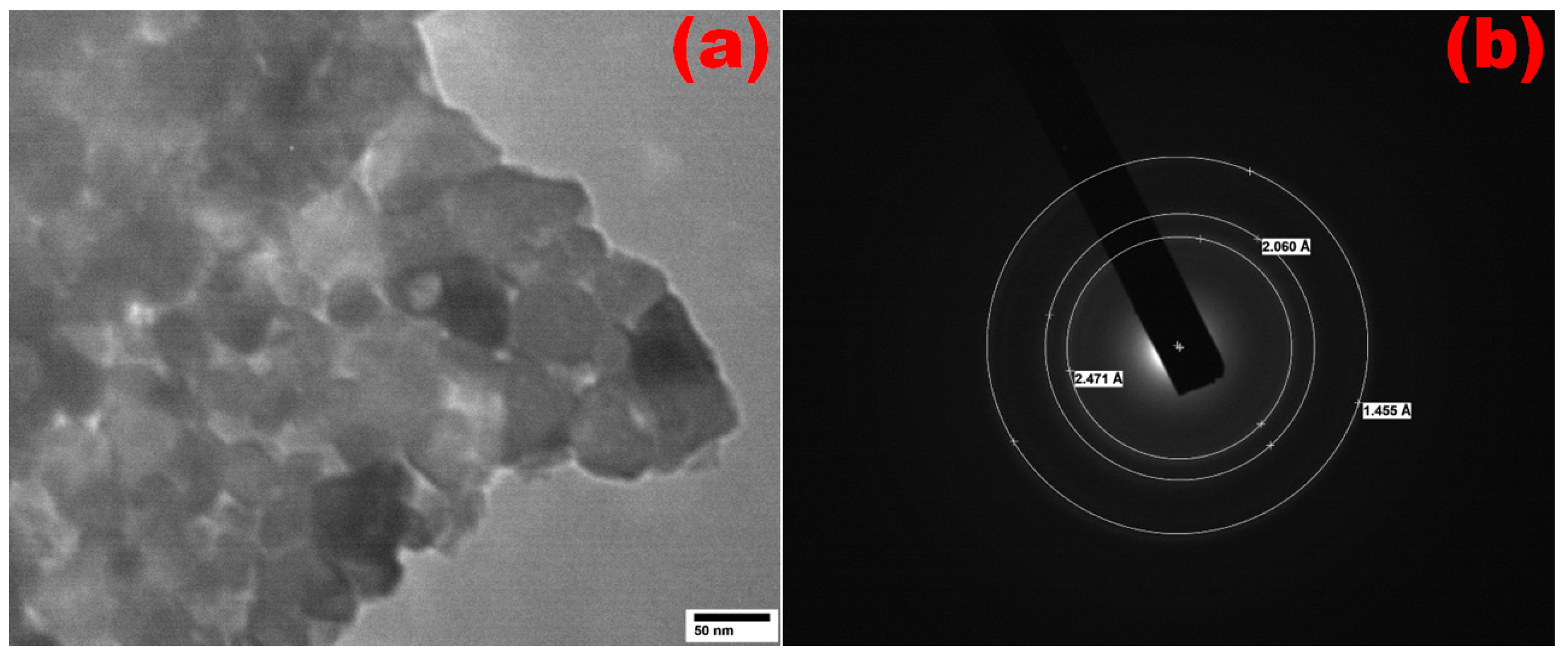 Jcs 08 00117 g003 Jcs 08 00117 g003