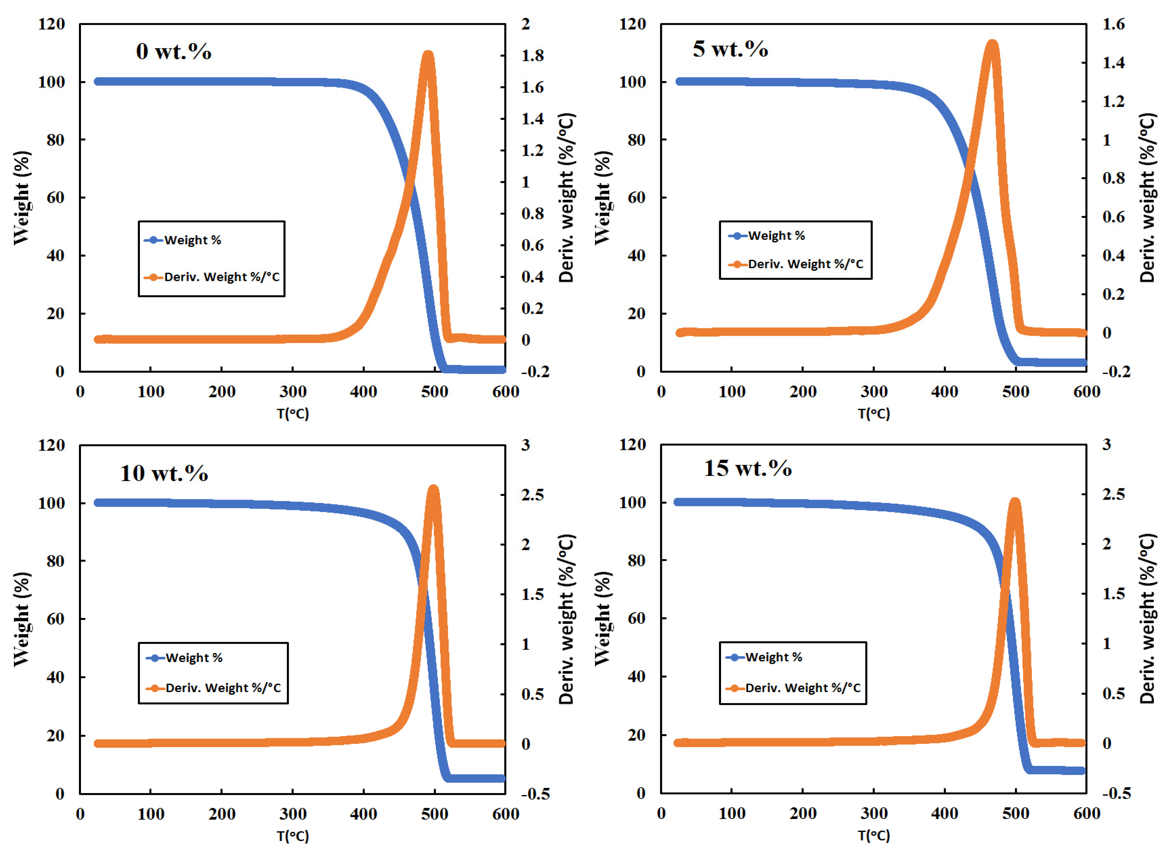 Jcs 08 00117 g005 Jcs 08 00117 g005