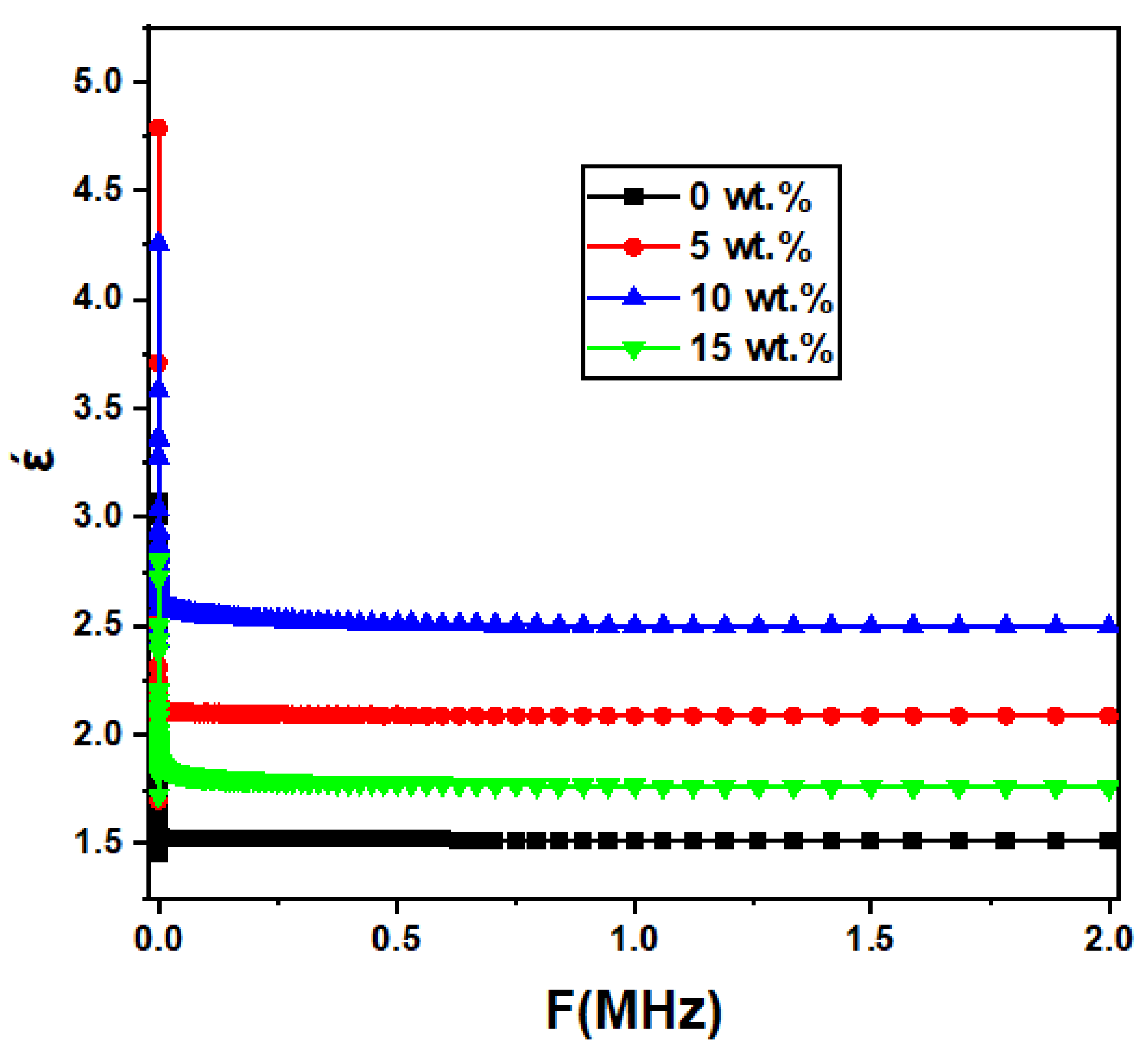 Jcs 08 00117 g007 Jcs 08 00117 g007