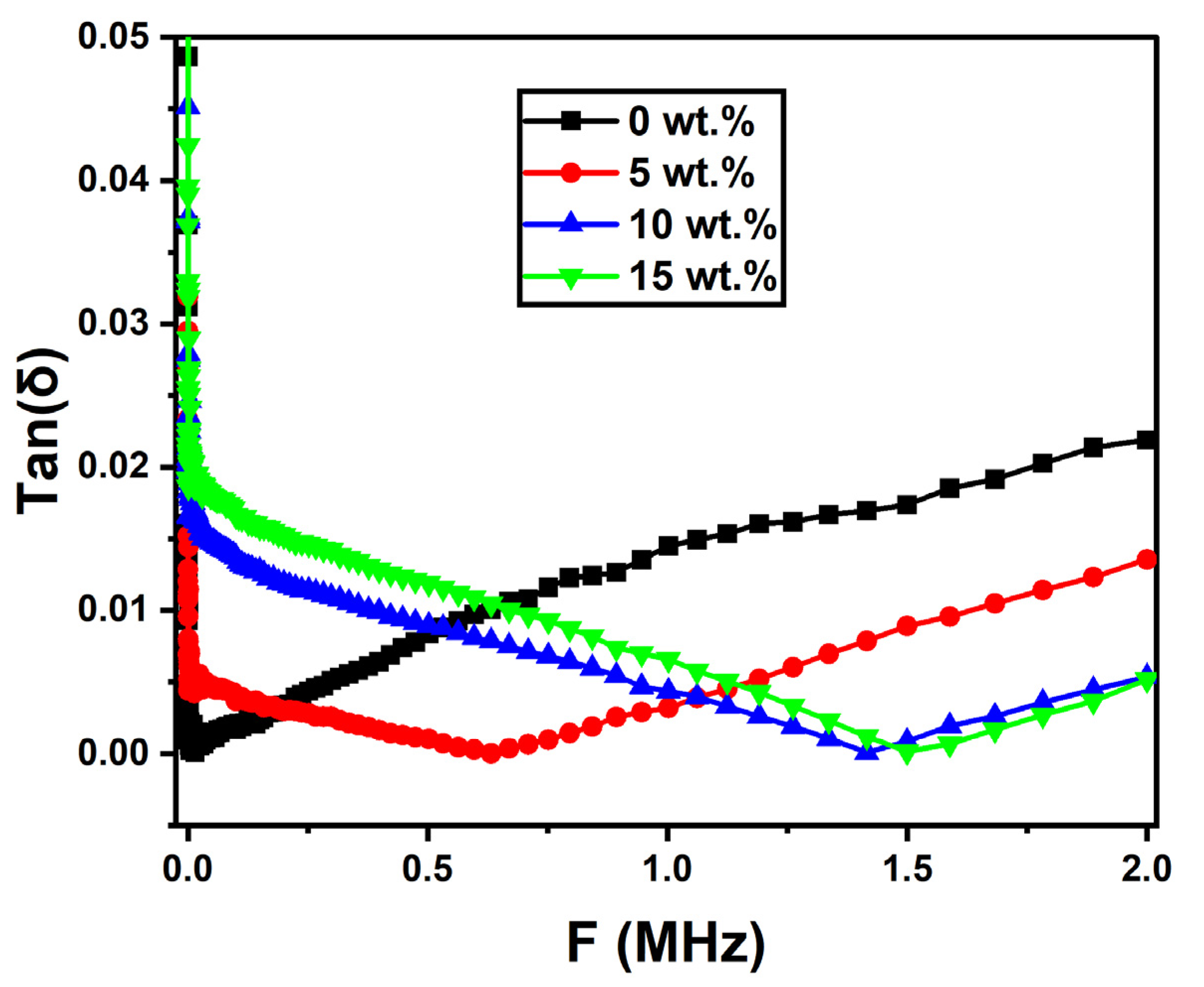 Jcs 08 00117 g009 Jcs 08 00117 g009