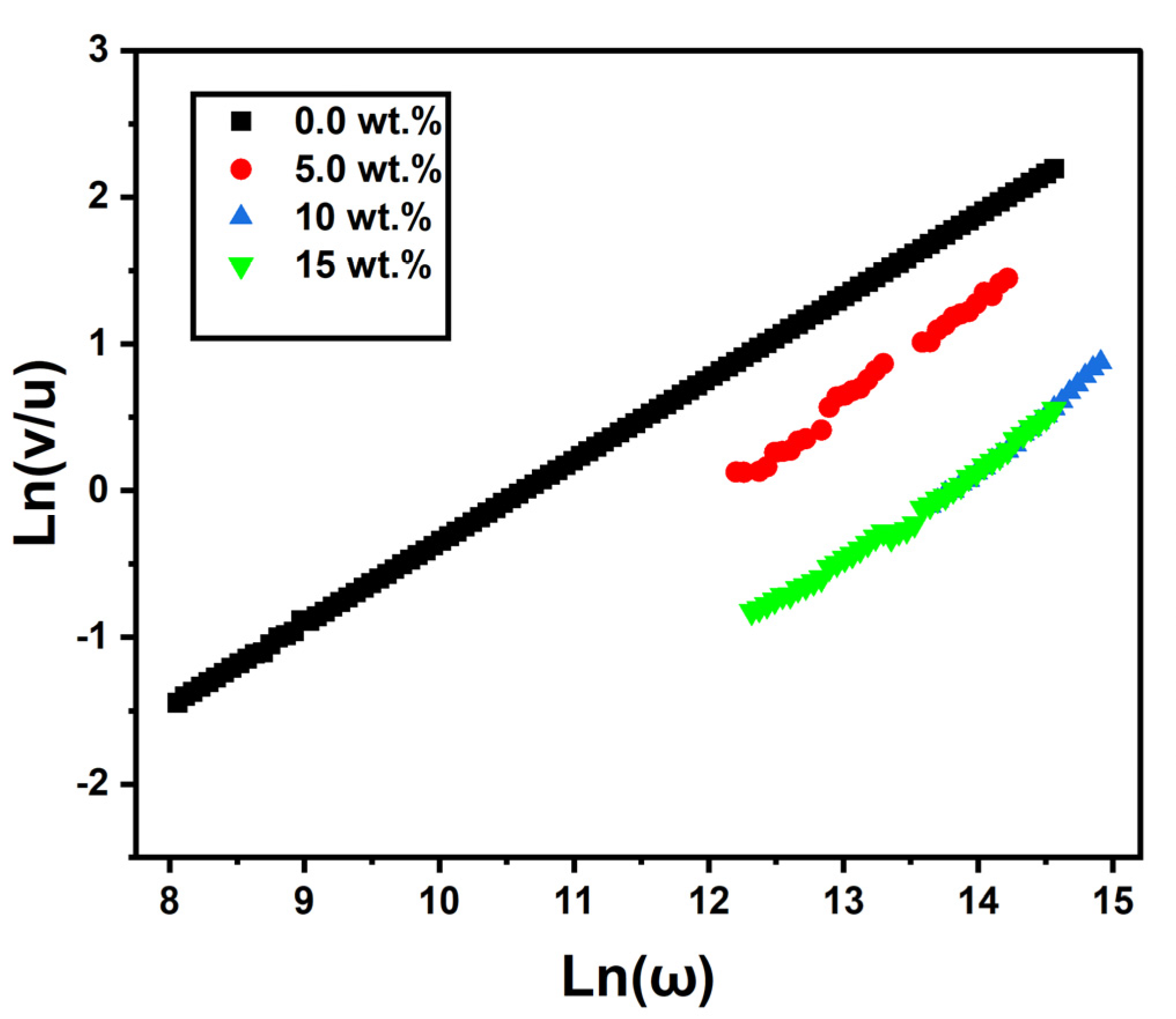 Jcs 08 00117 g011 Jcs 08 00117 g011