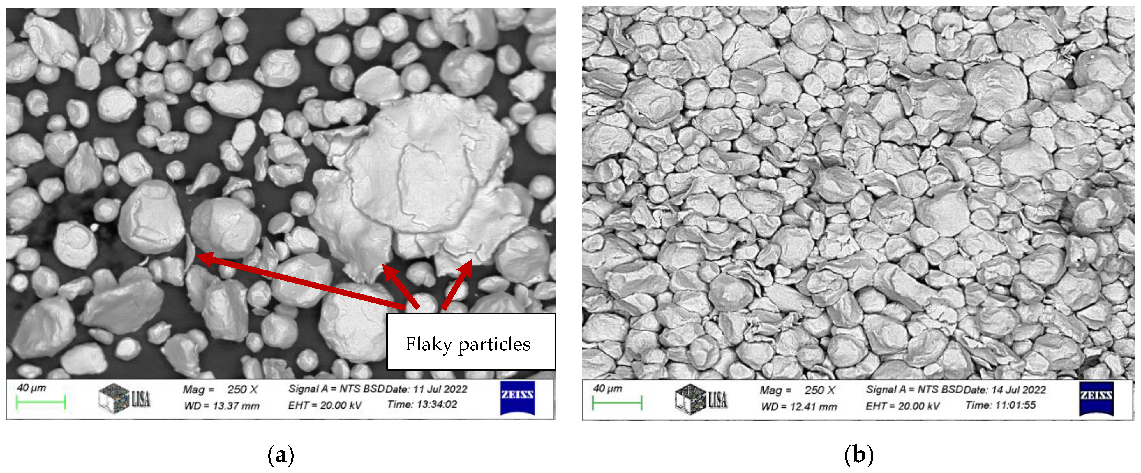 Jcs 08 00277 g003 Jcs 08 00277 g003