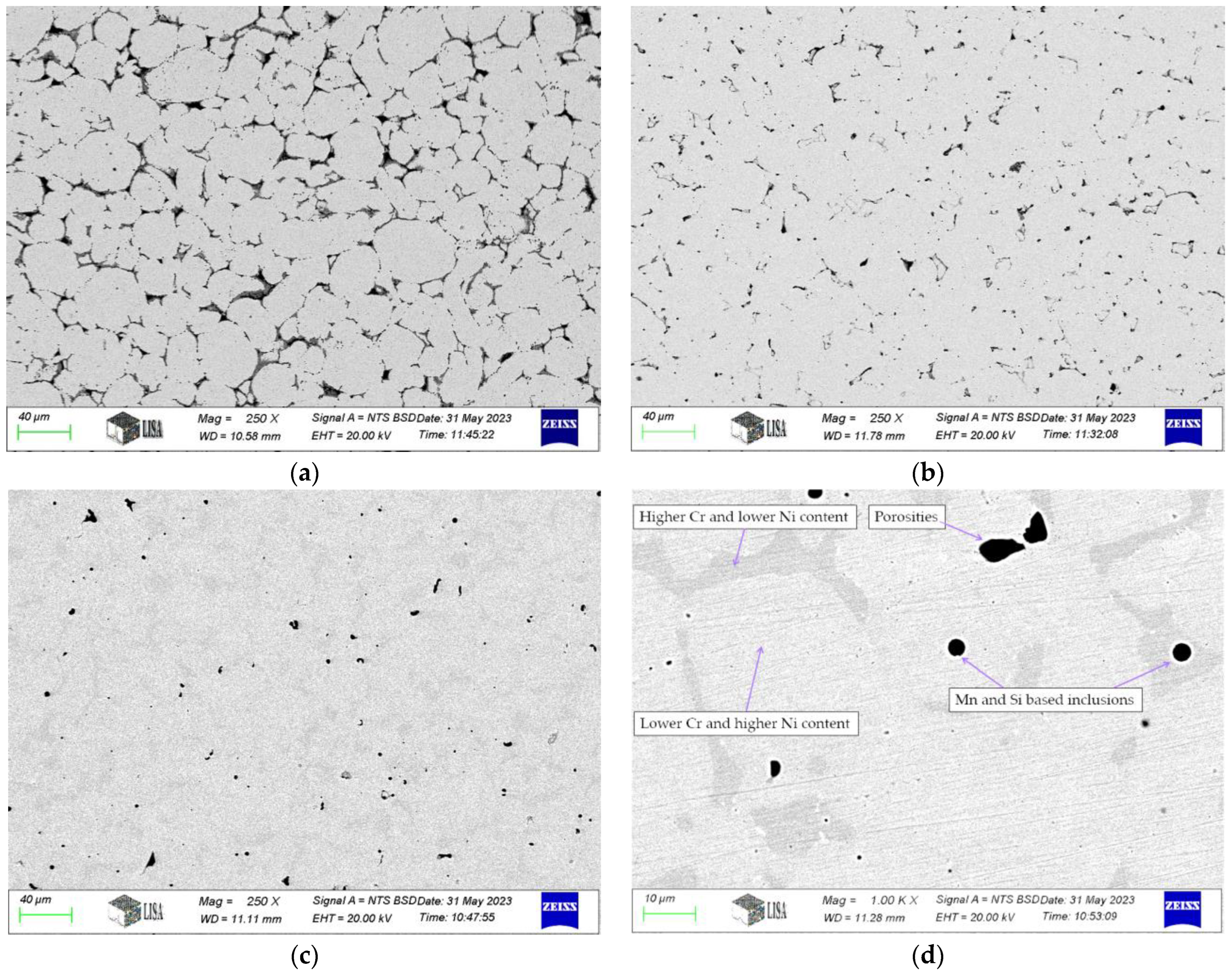 Jcs 08 00277 g004 Jcs 08 00277 g004