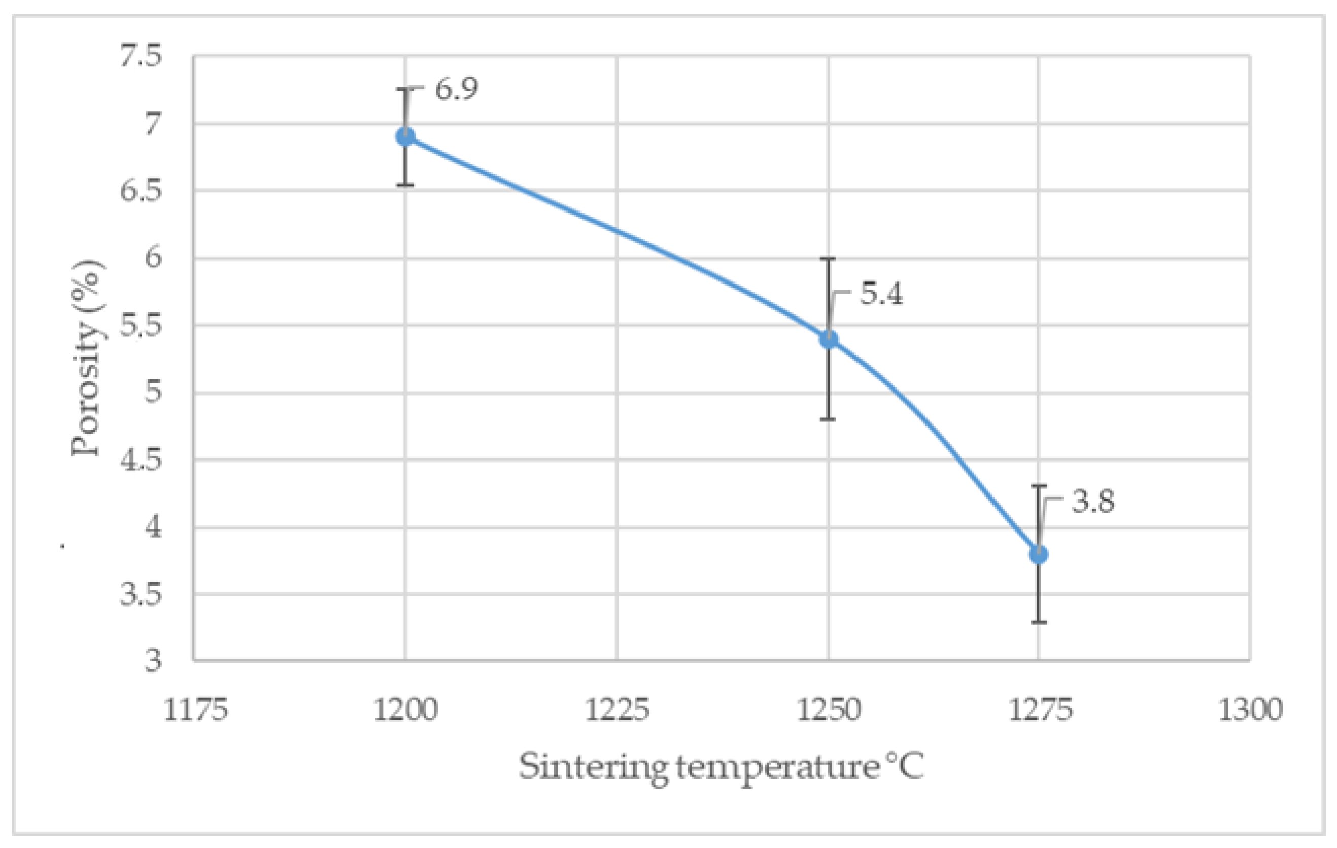 Jcs 08 00277 g005 Jcs 08 00277 g005