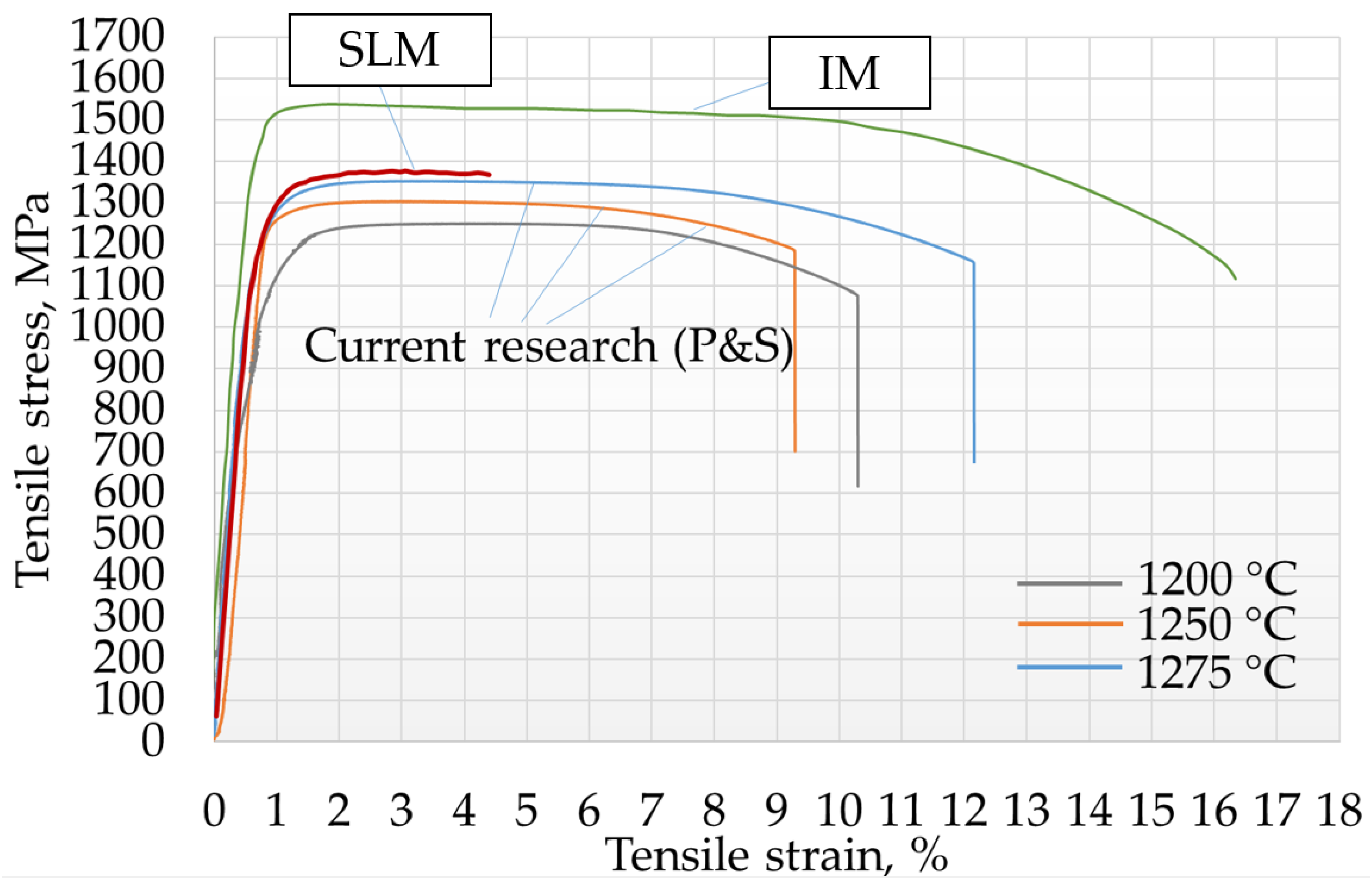 Jcs 08 00277 g007 Jcs 08 00277 g007