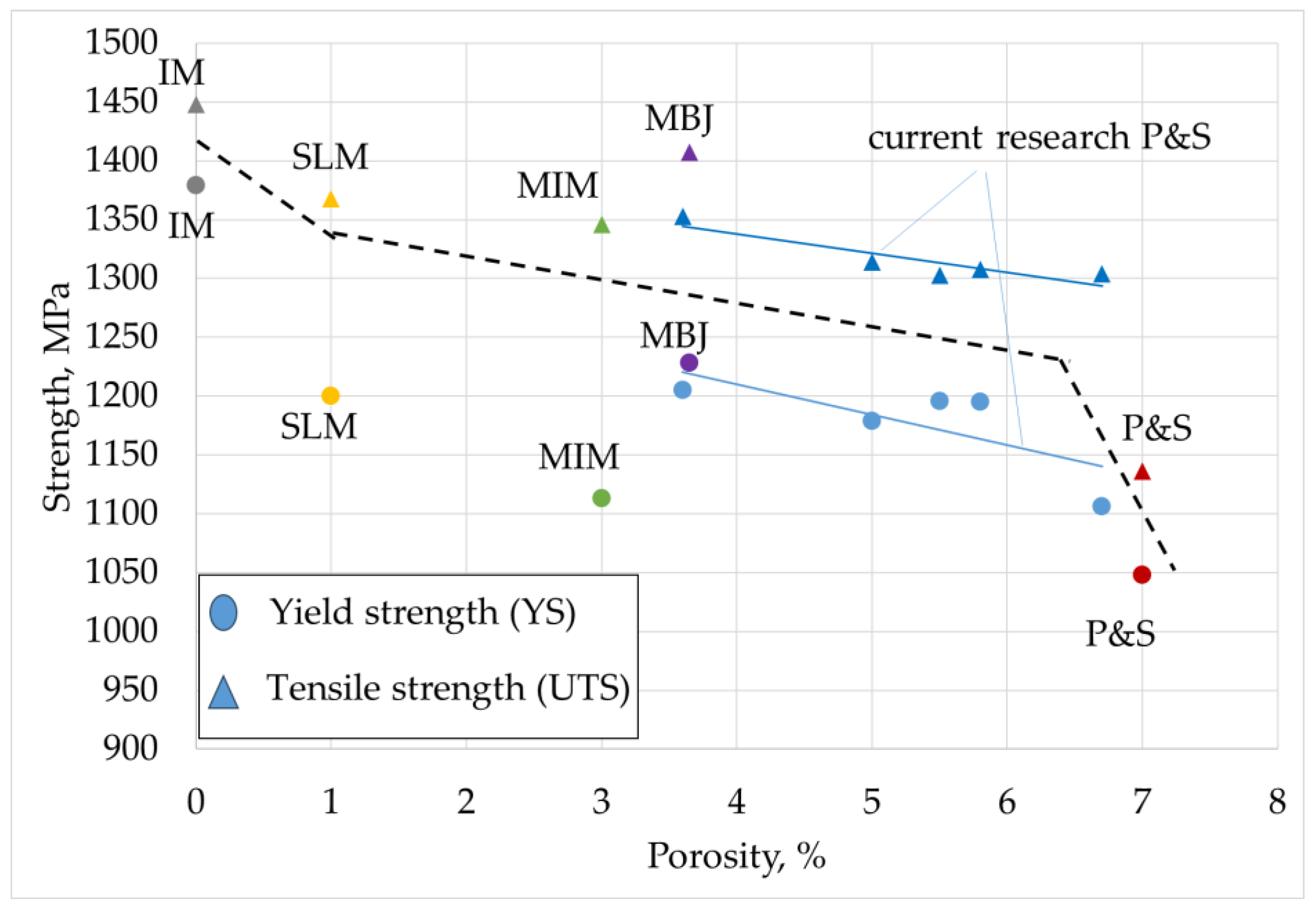 Jcs 08 00277 g008 Jcs 08 00277 g008