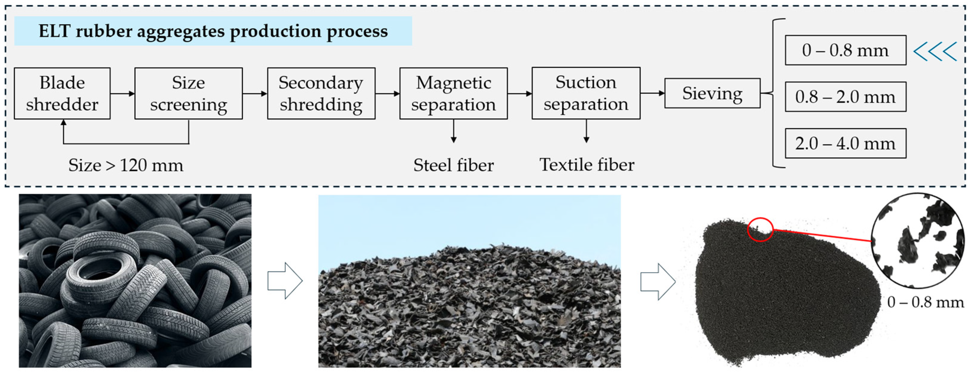 Jcs 08 00393 g001 Jcs 08 00393 g001