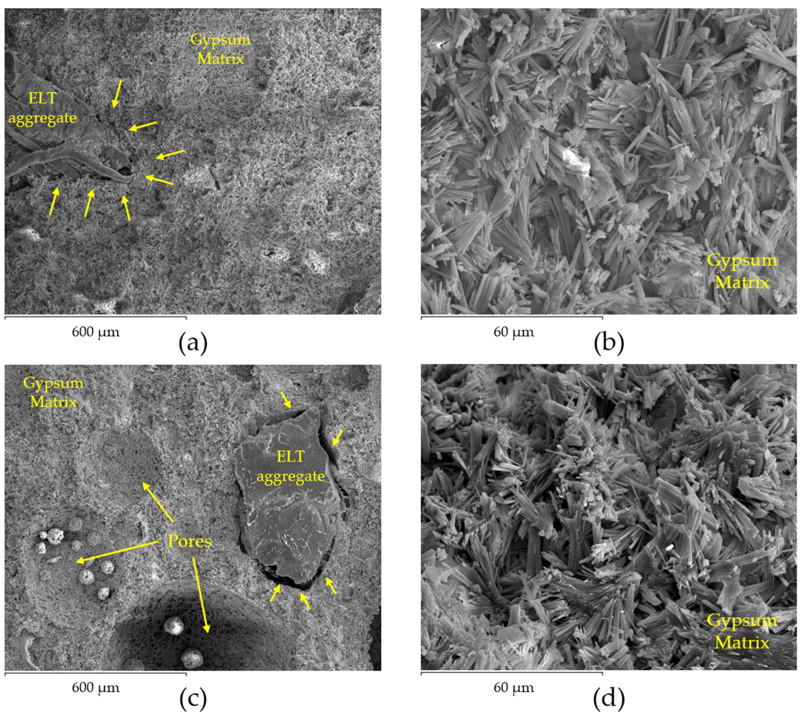 Jcs 08 00393 g007 Jcs 08 00393 g007