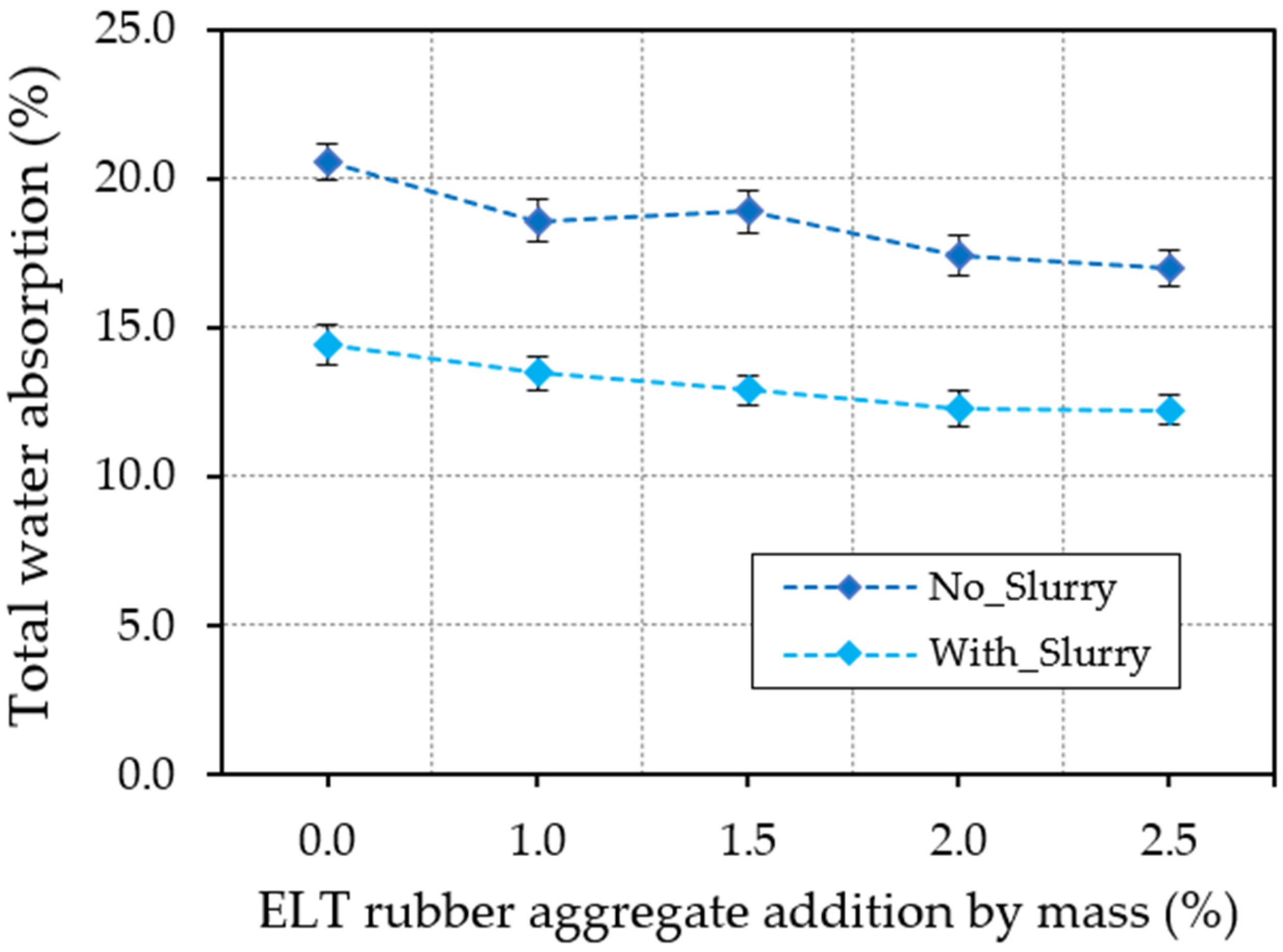 Jcs 08 00393 g008 Jcs 08 00393 g008