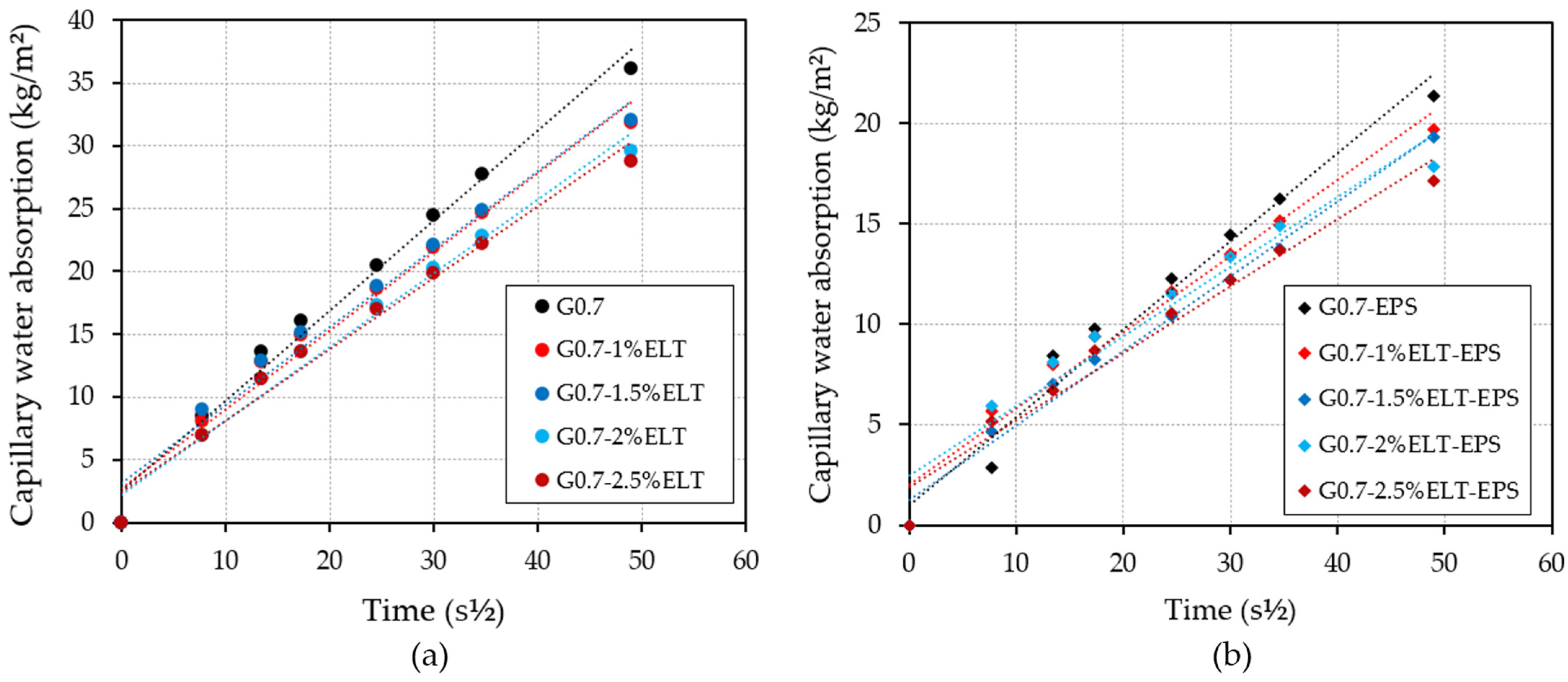 Jcs 08 00393 g009 Jcs 08 00393 g009