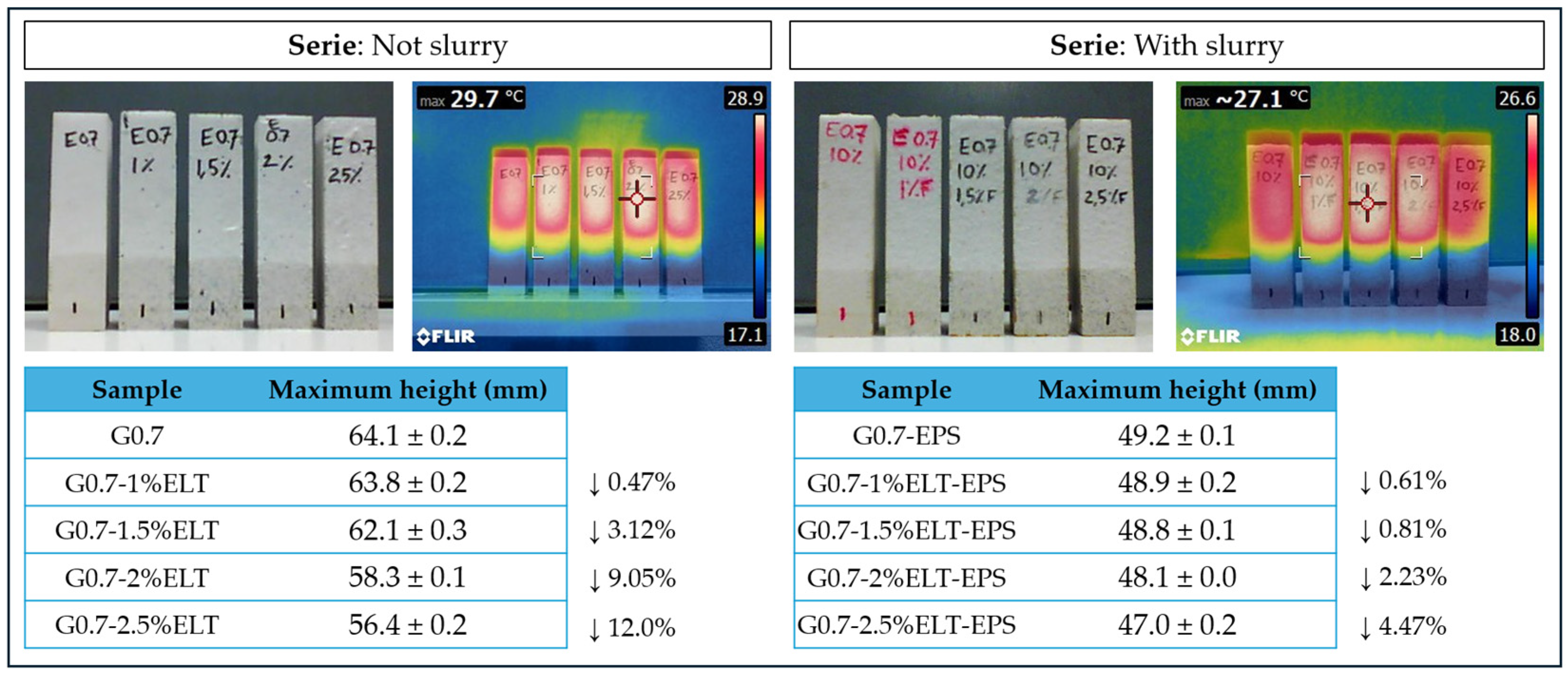 Jcs 08 00393 g010 Jcs 08 00393 g010