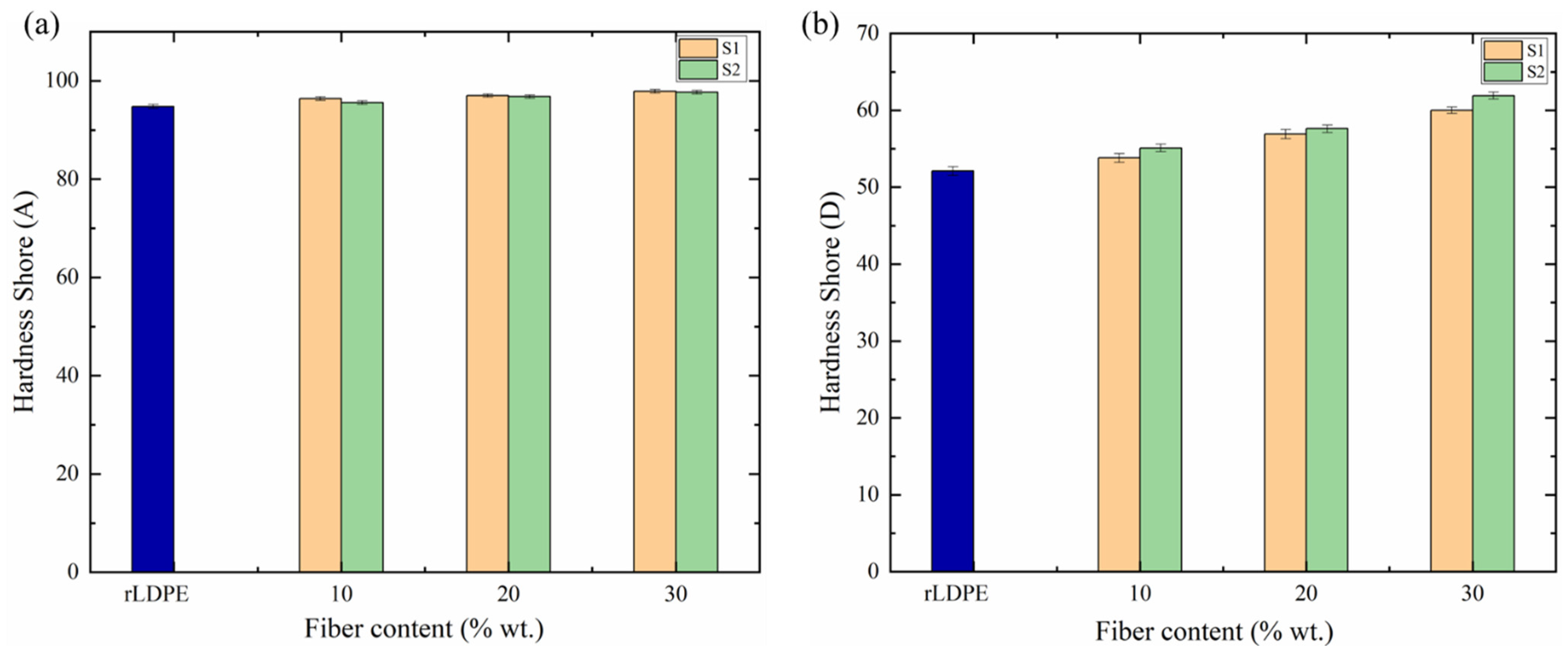 Jcs 08 00394 g005 Jcs 08 00394 g005