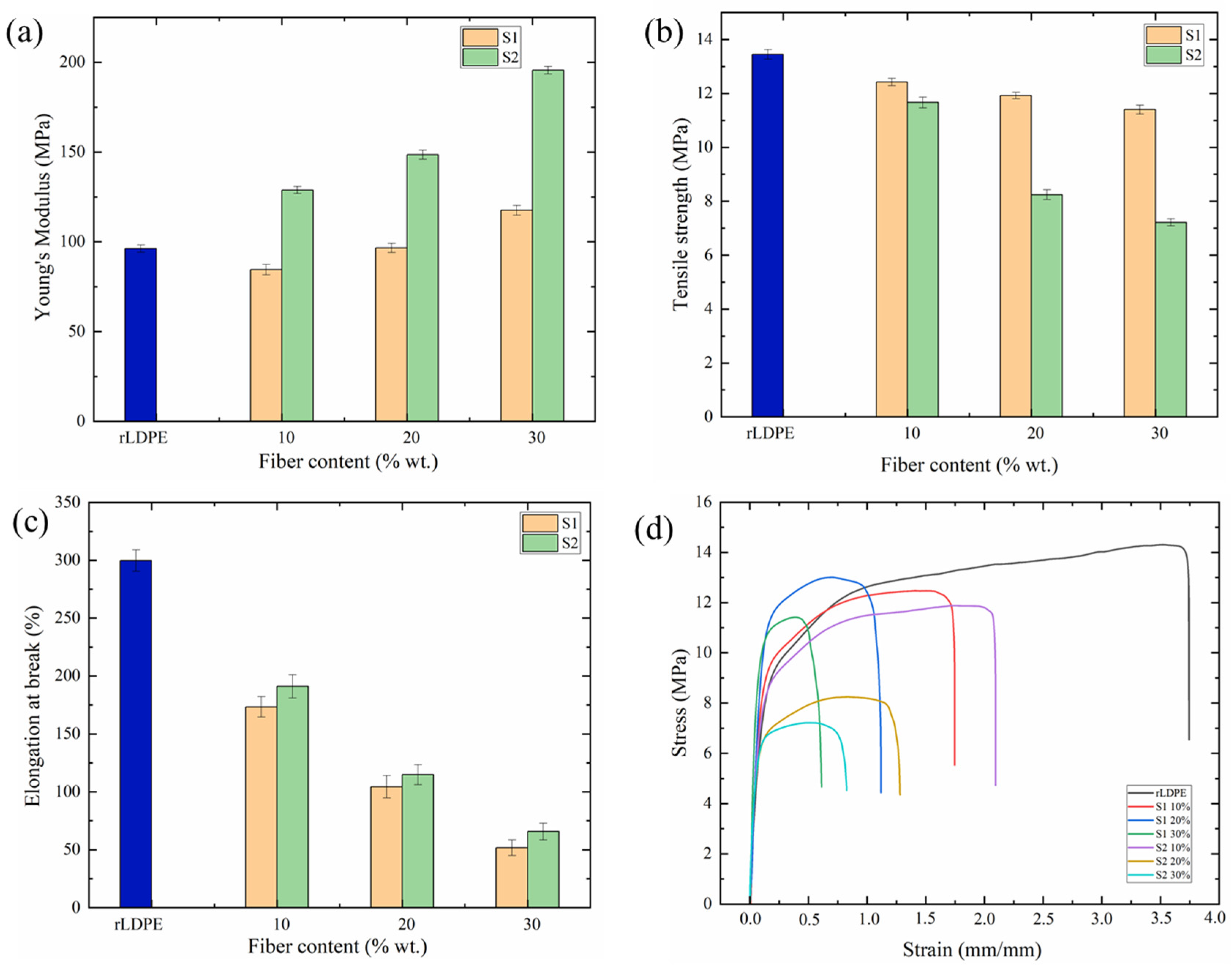 Jcs 08 00394 g006 Jcs 08 00394 g006