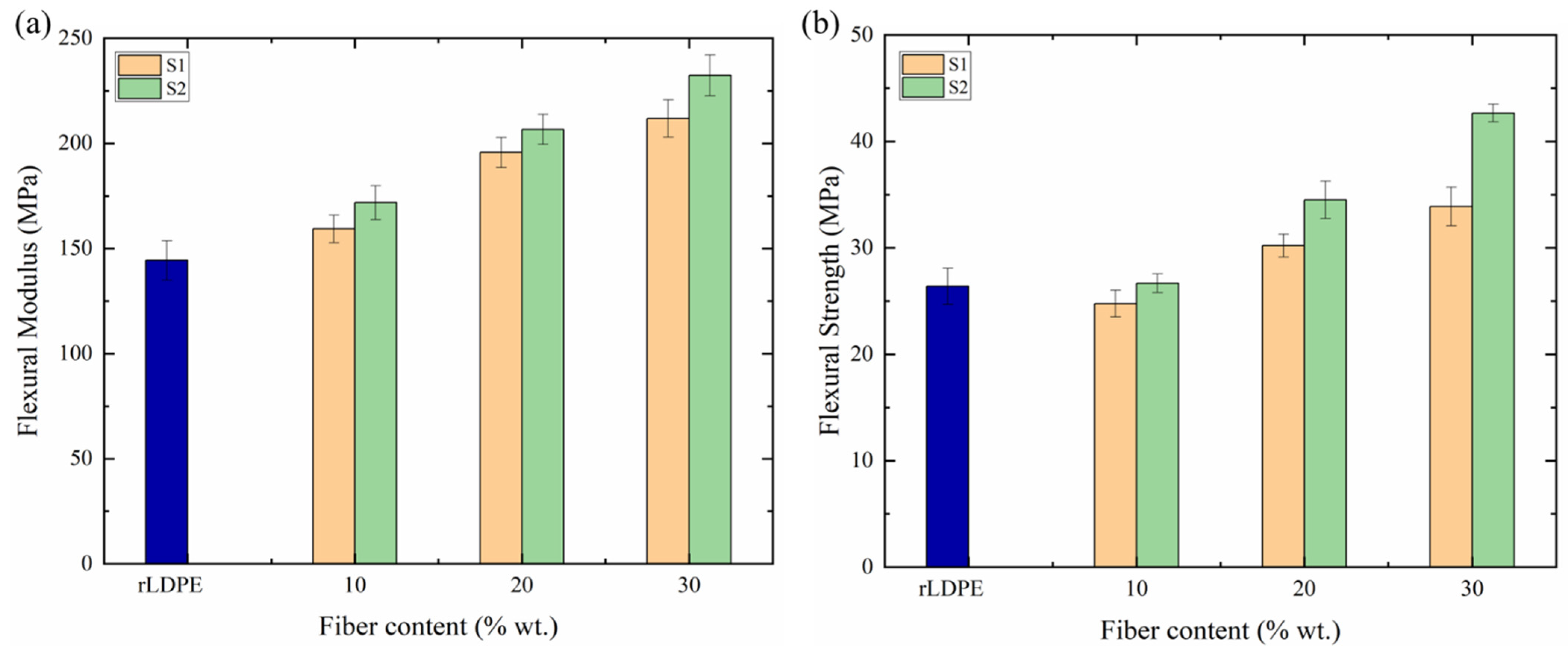 Jcs 08 00394 g007 Jcs 08 00394 g007