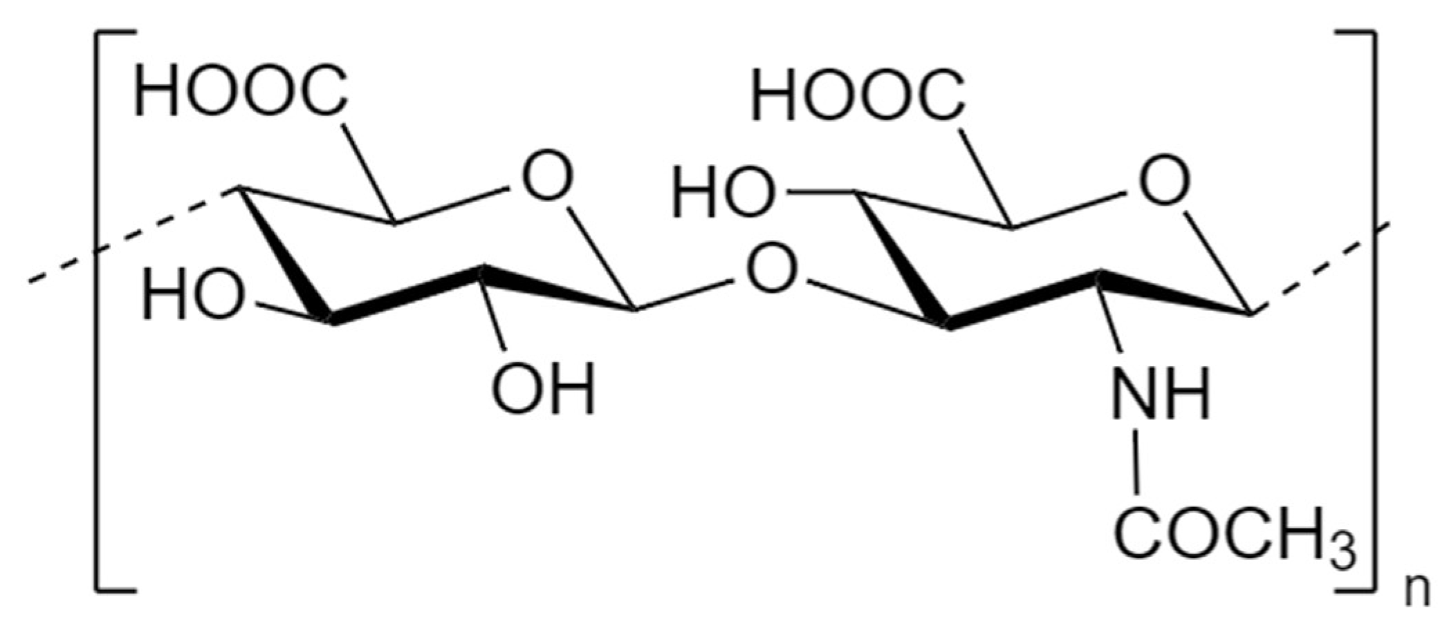 Jcs 08 00413 g007