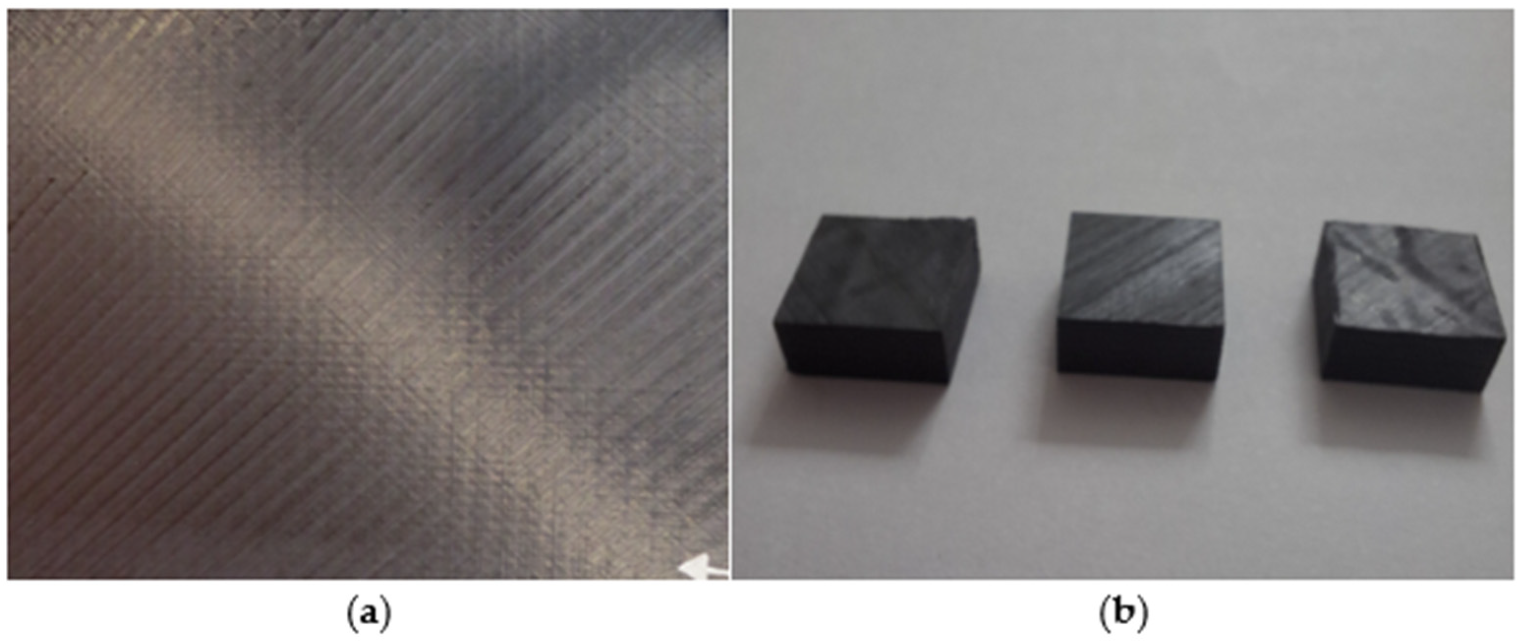 Jcs 09 00293 g002 Jcs 09 00293 g002