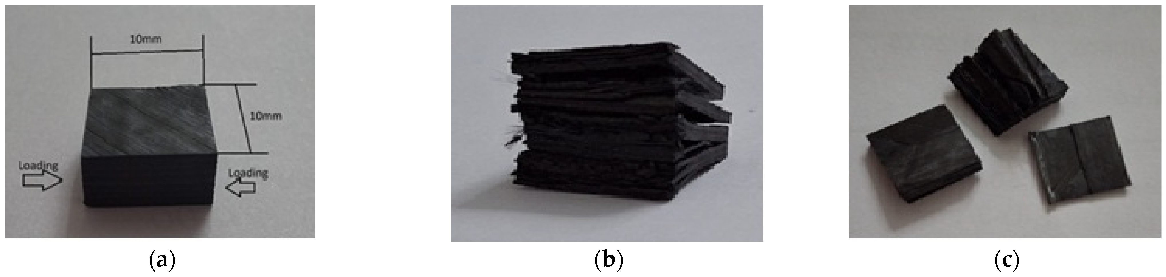 Jcs 09 00293 g003 Jcs 09 00293 g003