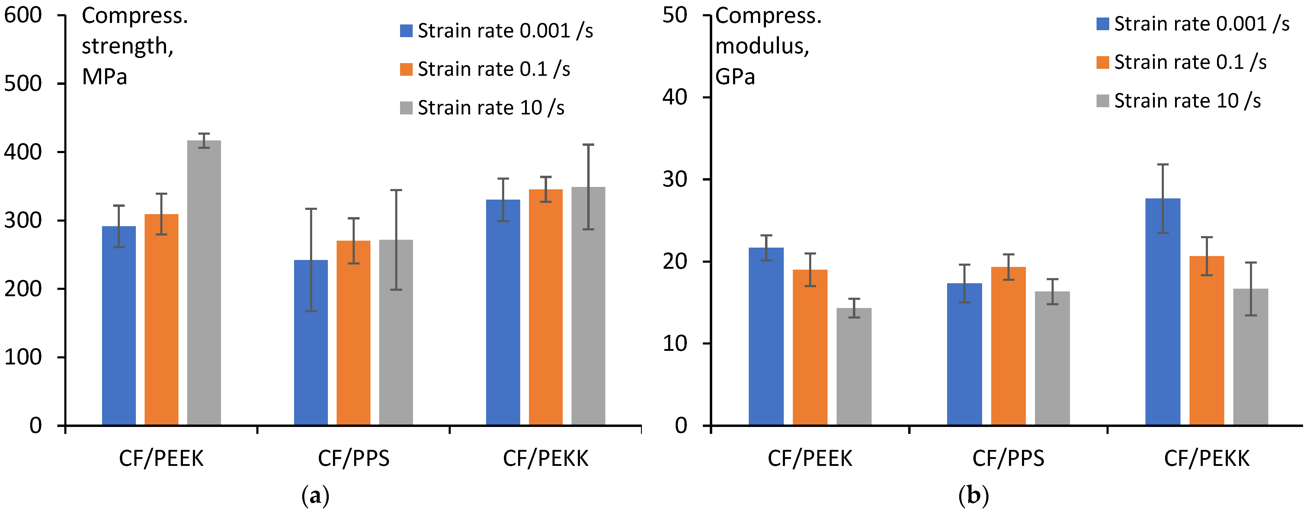 Jcs 09 00293 g006 Jcs 09 00293 g006