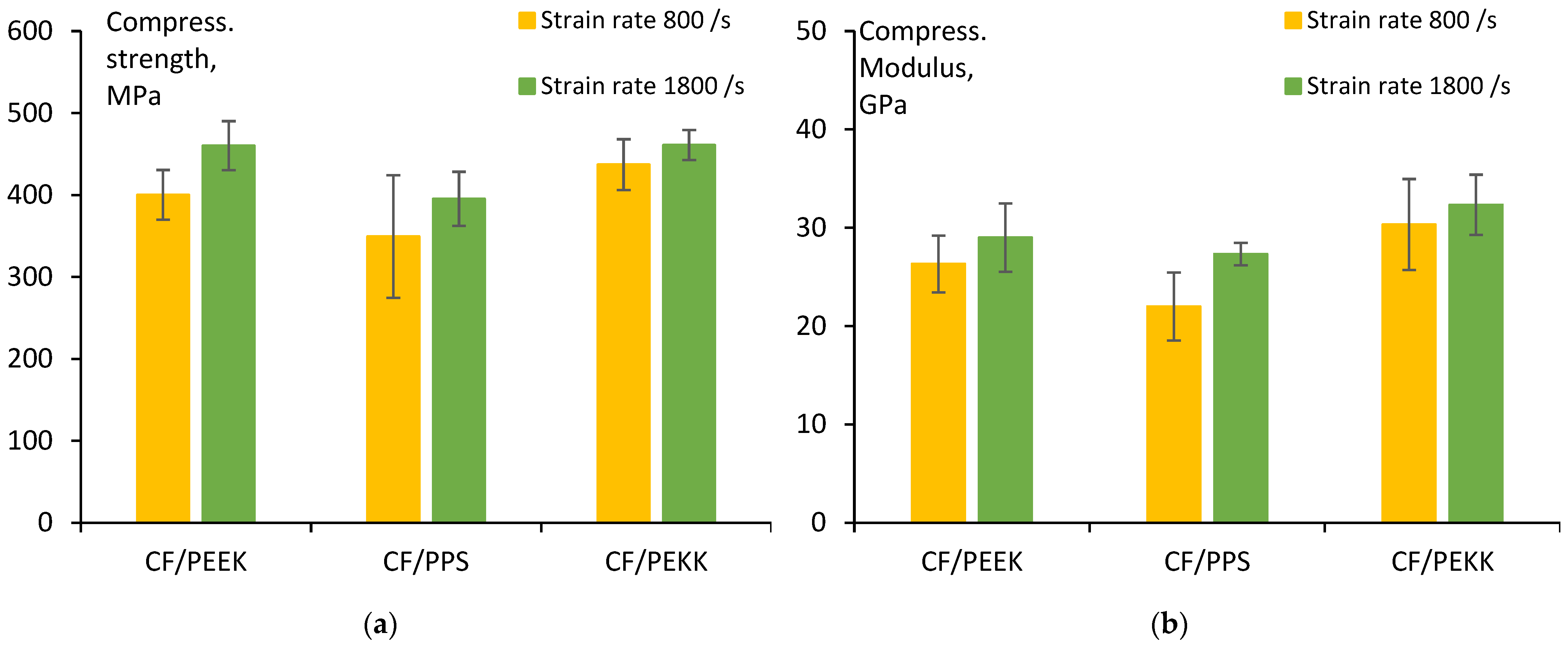 Jcs 09 00293 g008 Jcs 09 00293 g008