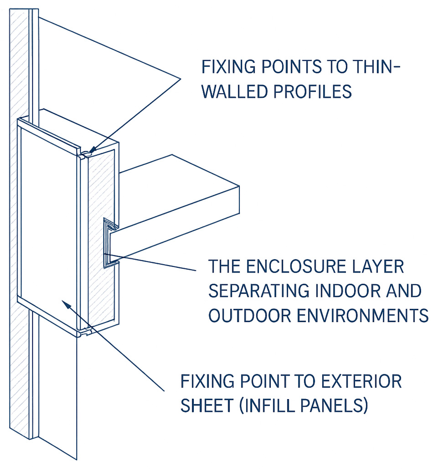 Jcs 09 00533 g001 Jcs 09 00533 g001