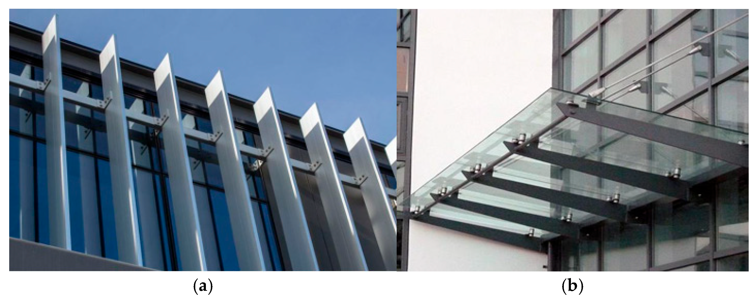 Jcs 09 00533 g002 Jcs 09 00533 g002