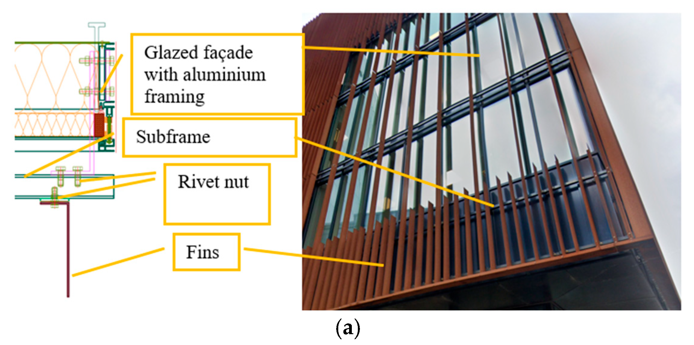 Jcs 09 00533 g003a Jcs 09 00533 g003a