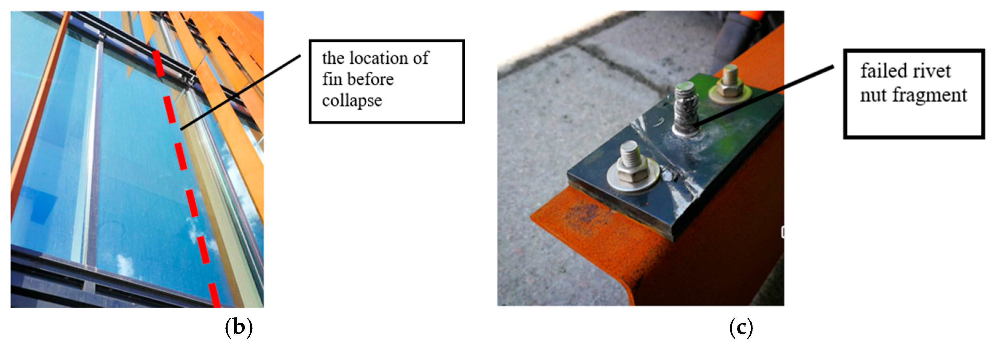 Jcs 09 00533 g003b Jcs 09 00533 g003b