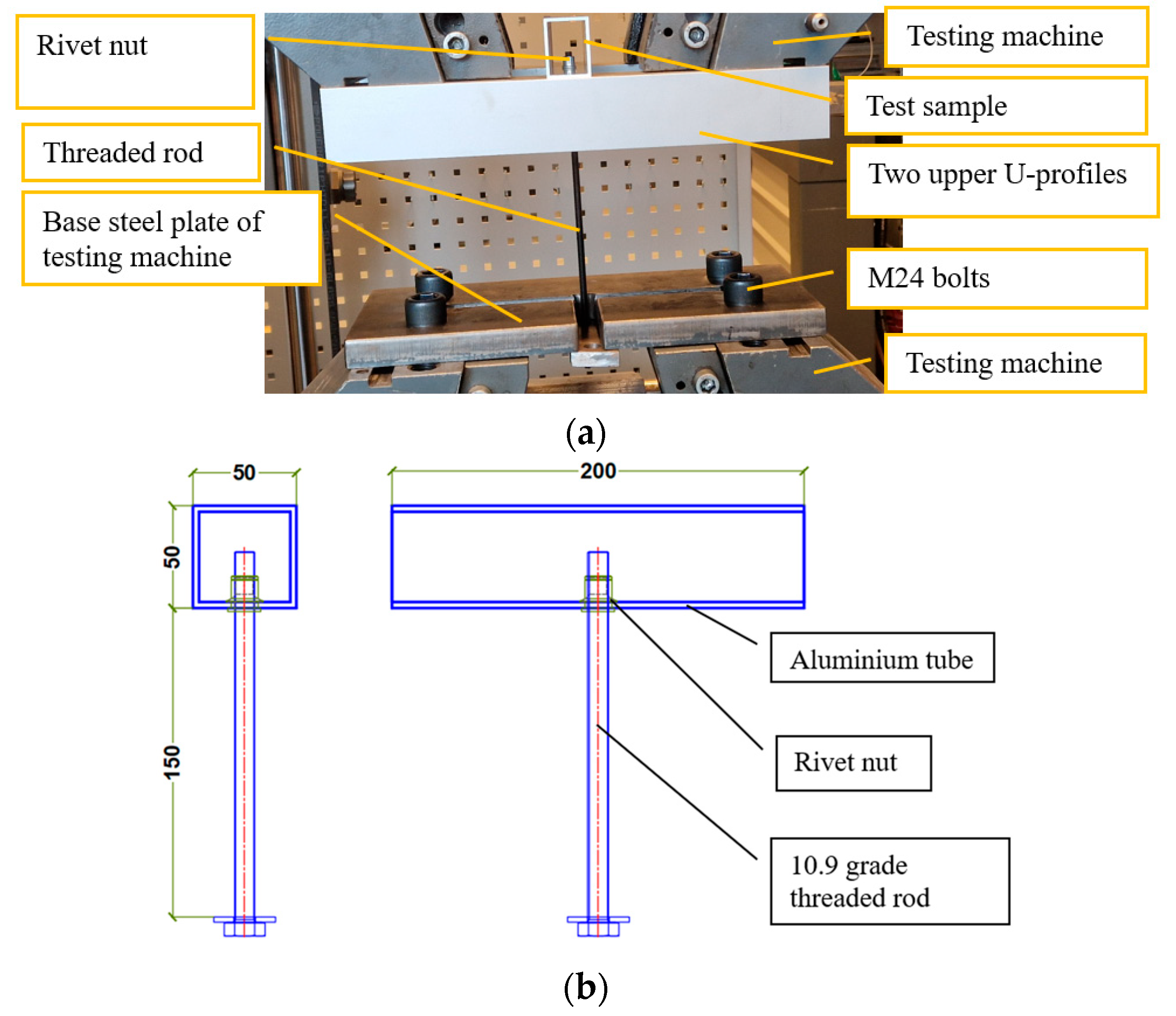 Jcs 09 00533 g008 Jcs 09 00533 g008