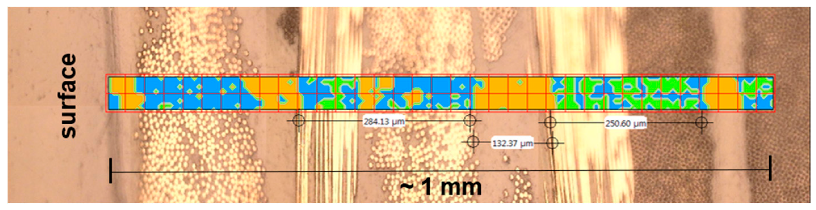 Jcs 09 00551 g001 Jcs 09 00551 g001