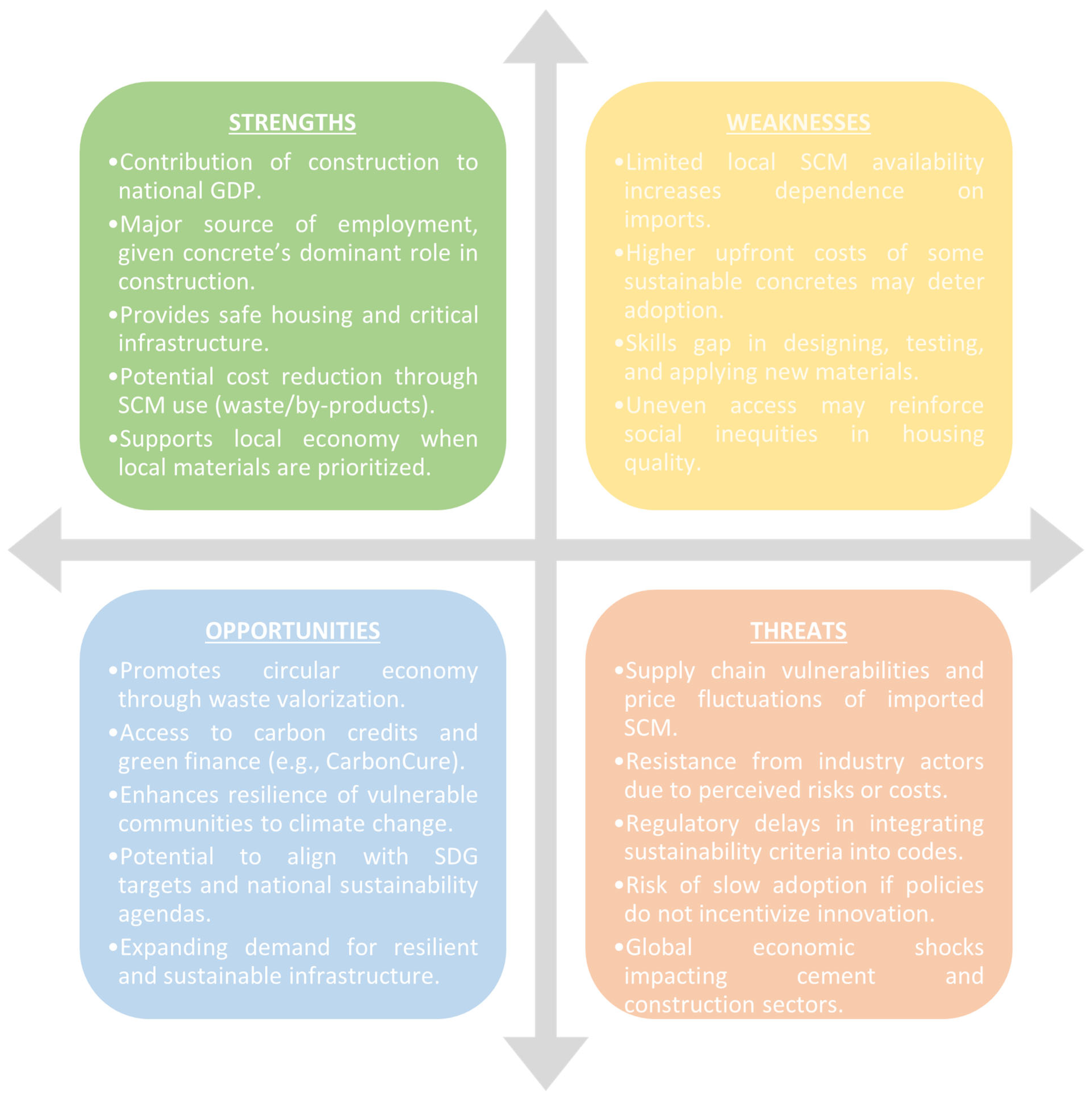 Jcs 09 00575 g014 Jcs 09 00575 g014