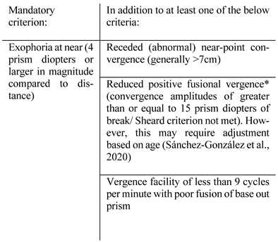 Jemr 15 00010 i002 Jemr 15 00010 i002