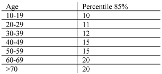 Jemr 15 00010 i003 Jemr 15 00010 i003