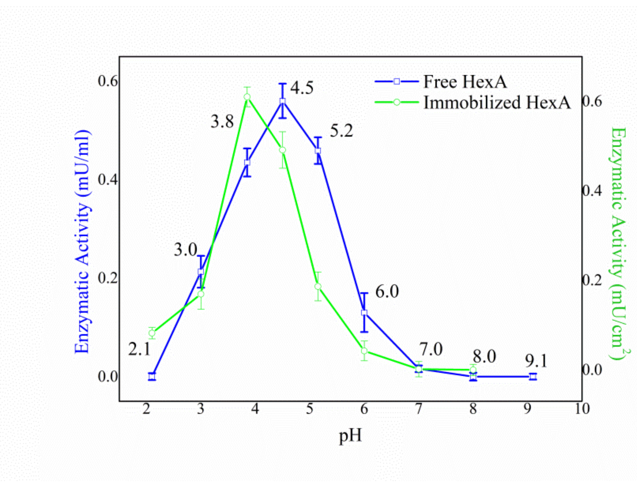 Jfb 12 00032 g004 Jfb 12 00032 g004