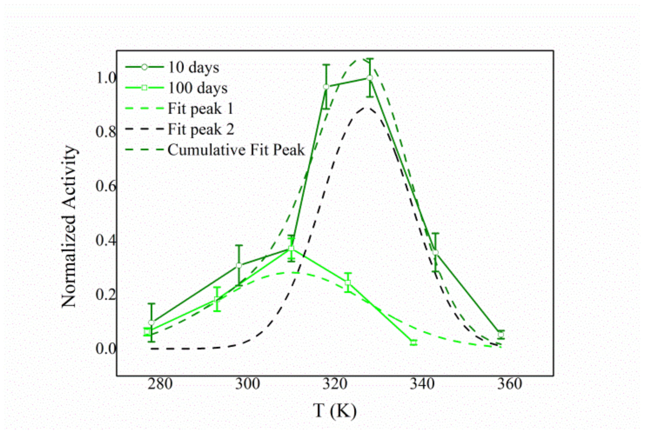 Jfb 12 00032 g008 Jfb 12 00032 g008