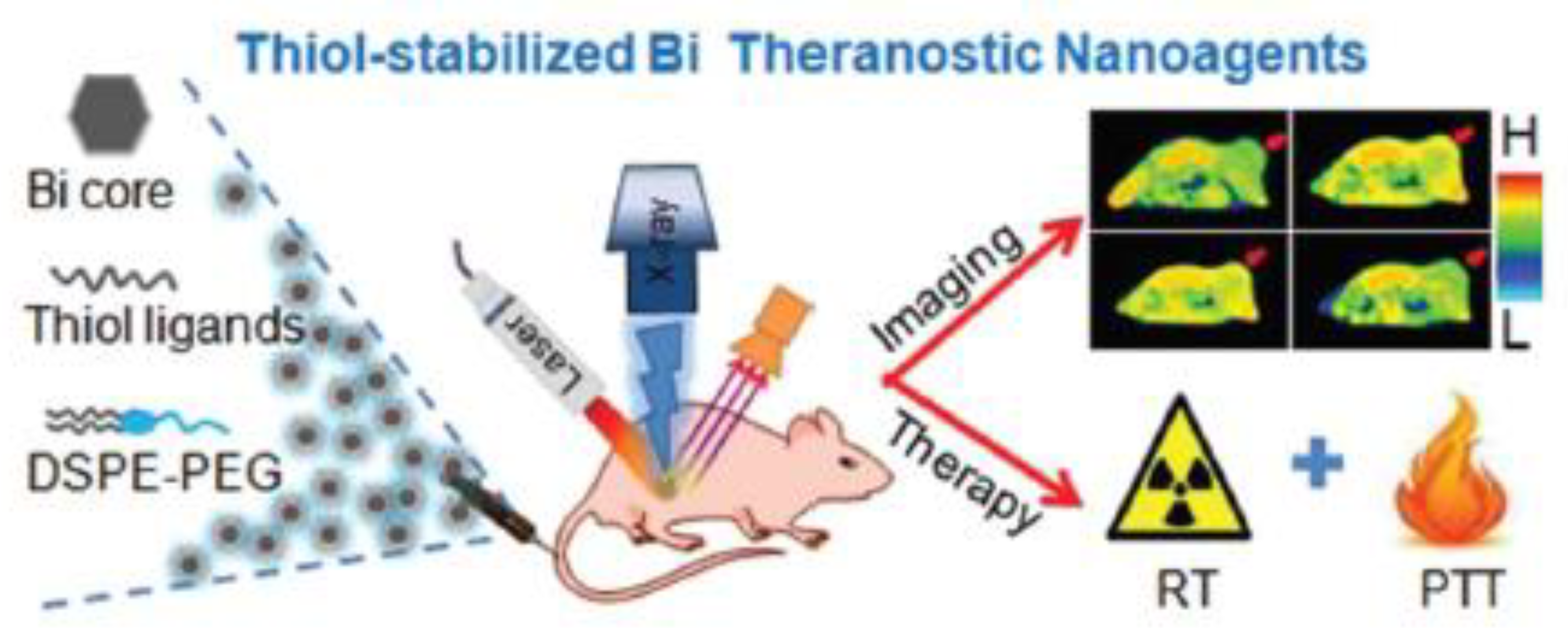 Jfb 13 00137 g011 Jfb 13 00137 g011