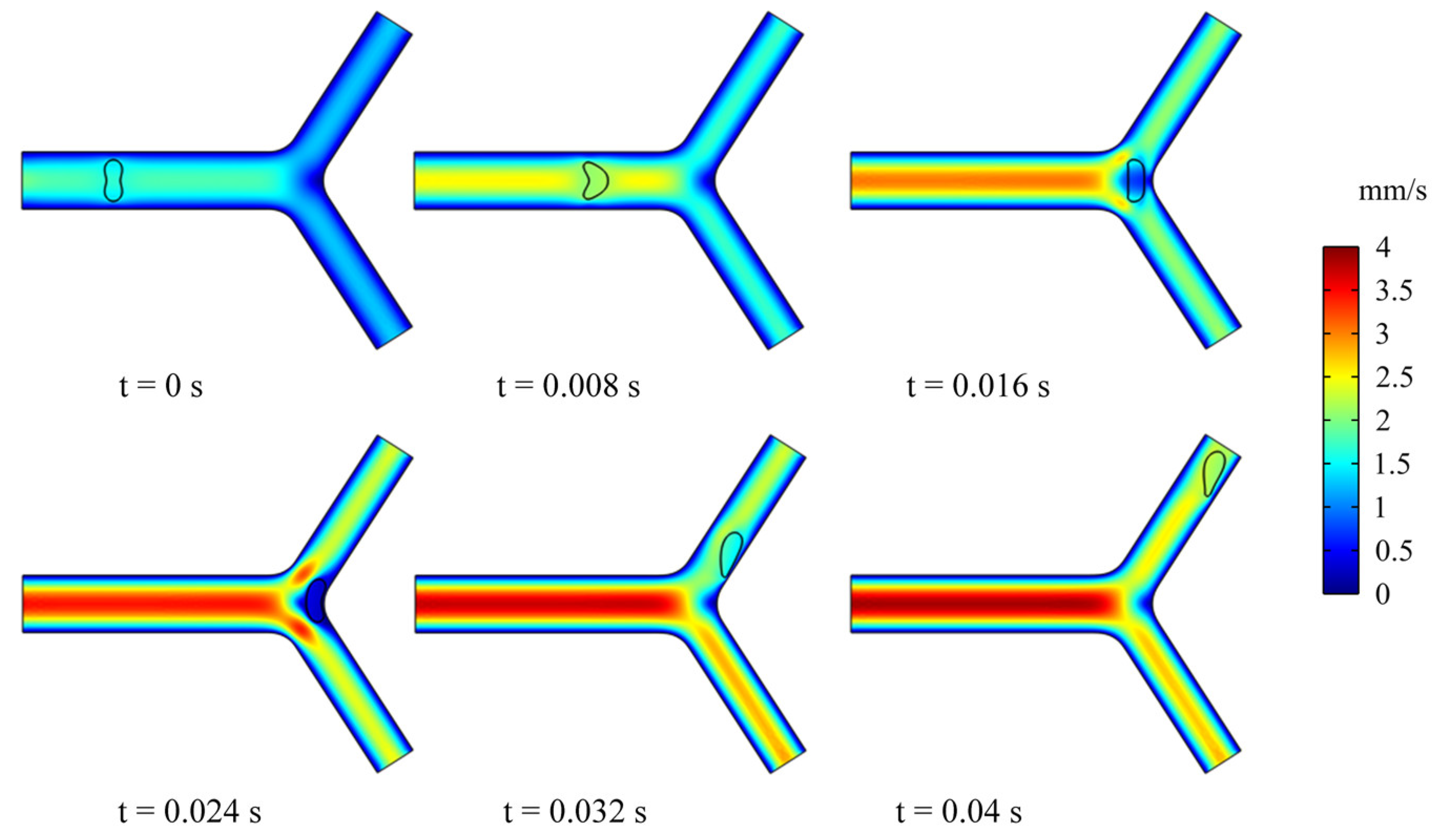 Jfb 13 00205 g005 Jfb 13 00205 g005