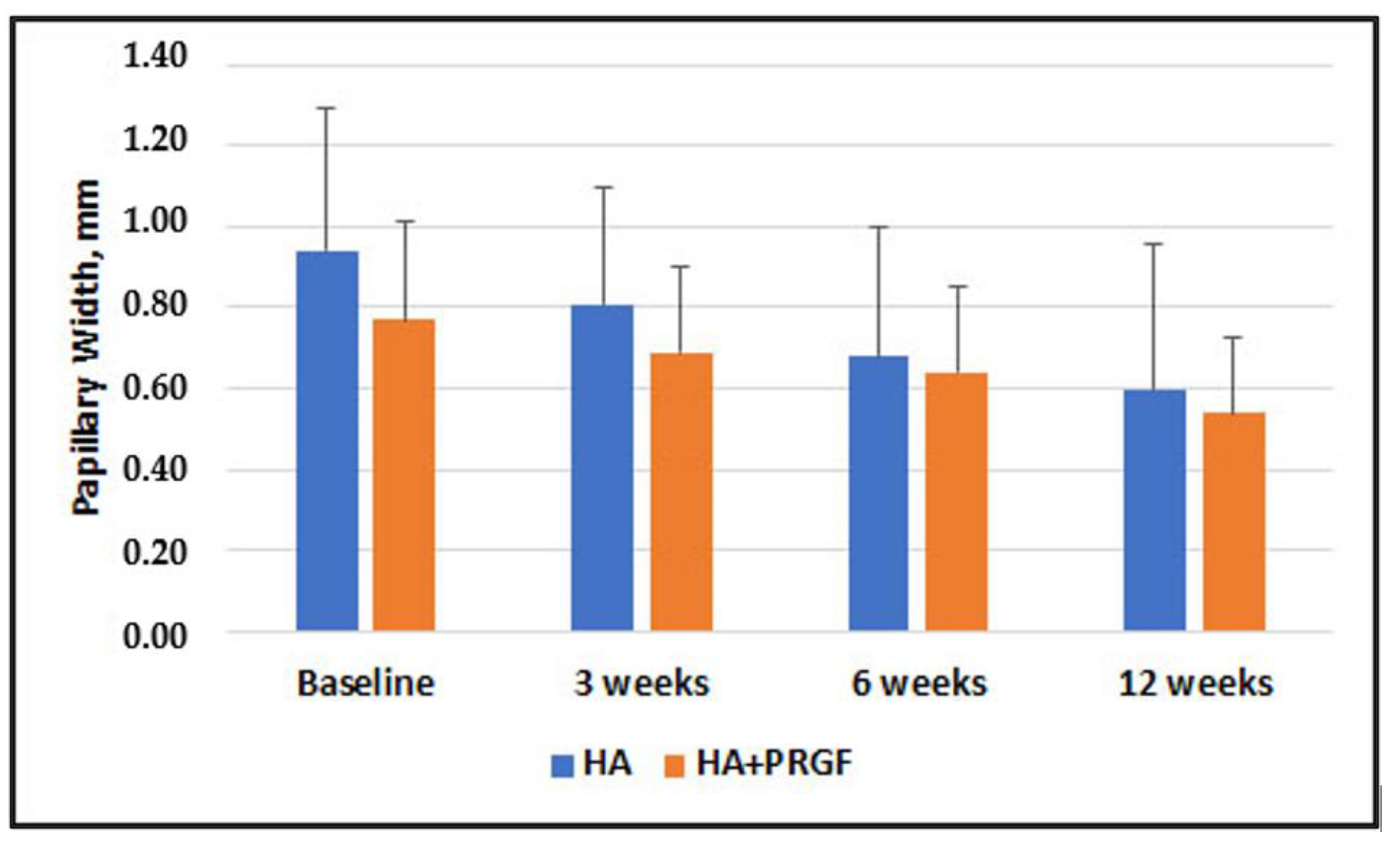 Jfb 14 00114 g003 Jfb 14 00114 g003