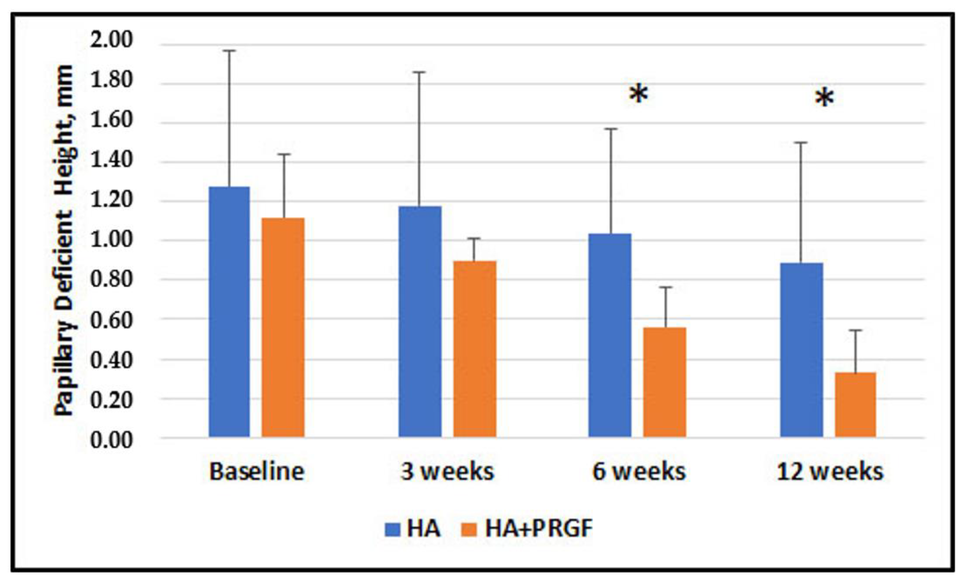 Jfb 14 00114 g004 Jfb 14 00114 g004